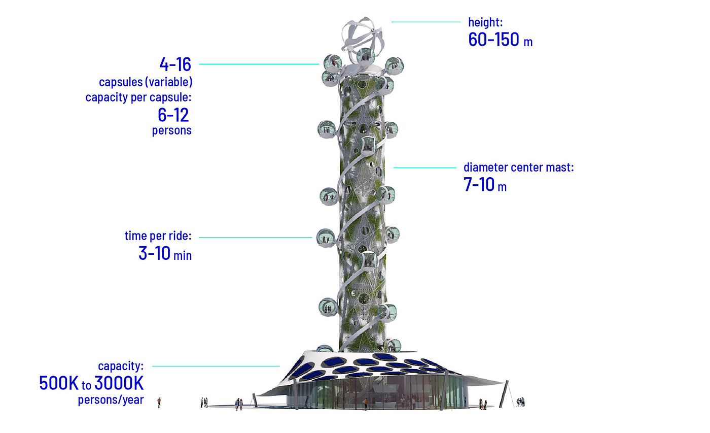 Spiral Tower，建筑，概念设计，观光建筑，