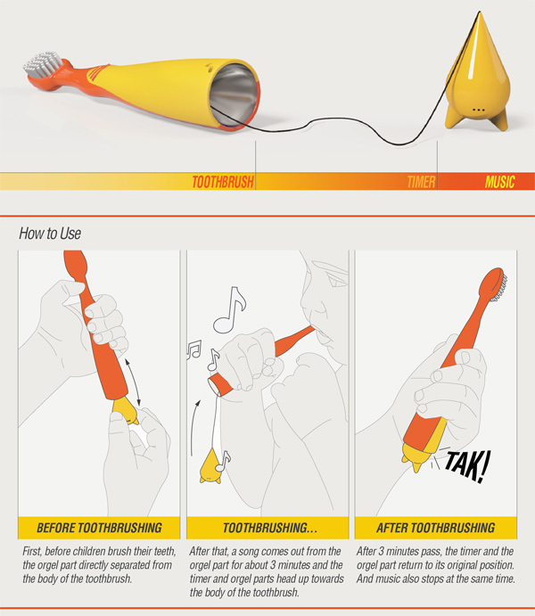 originality，music，Children's toothbrush，