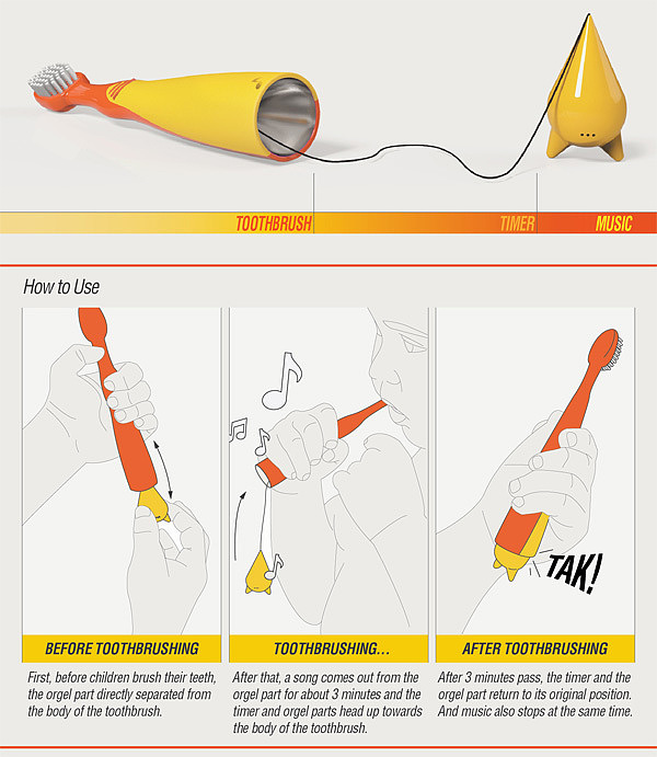 创意，音乐，儿童牙刷，