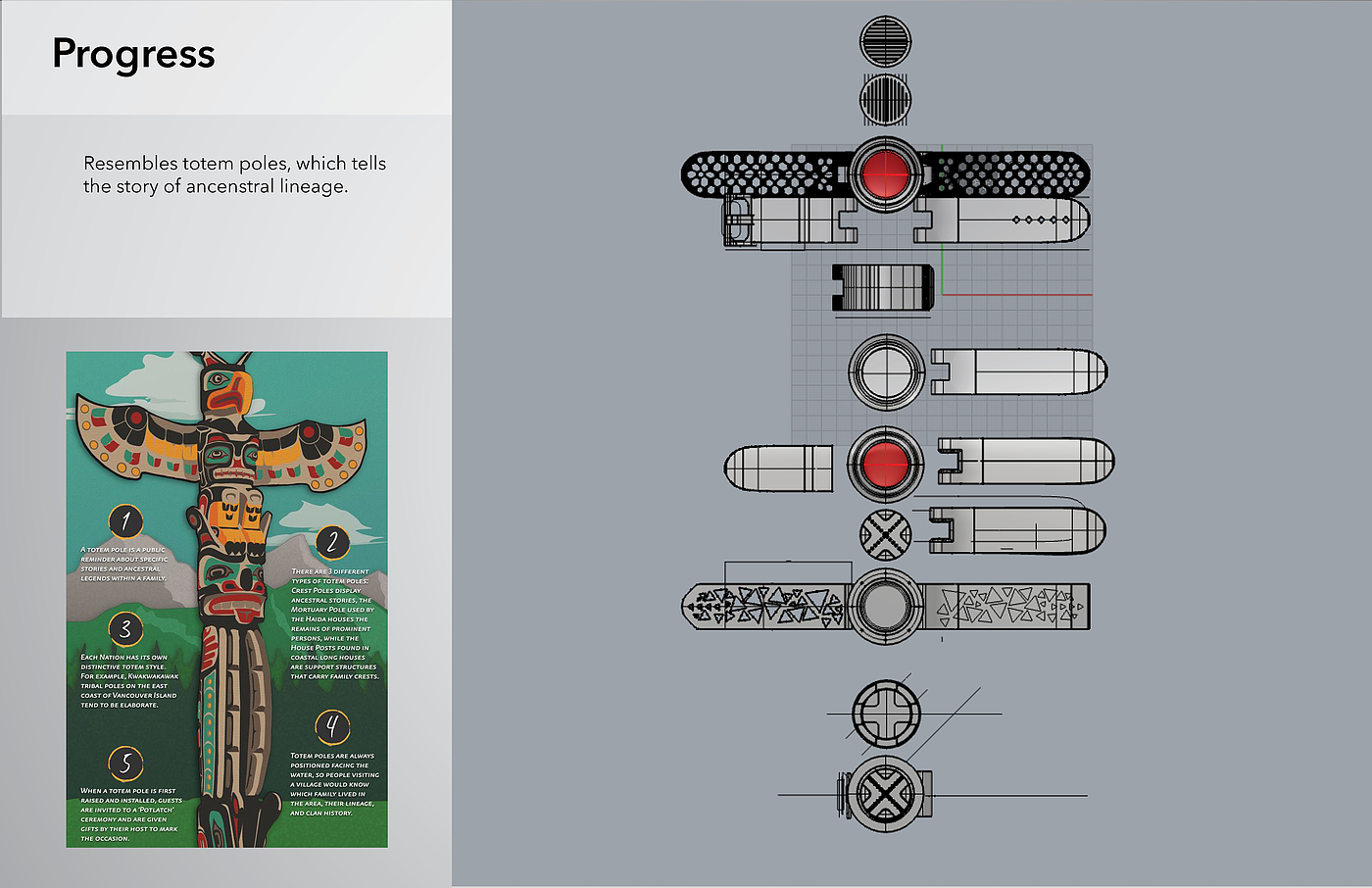 concept，delicate，product design，novel，originality，