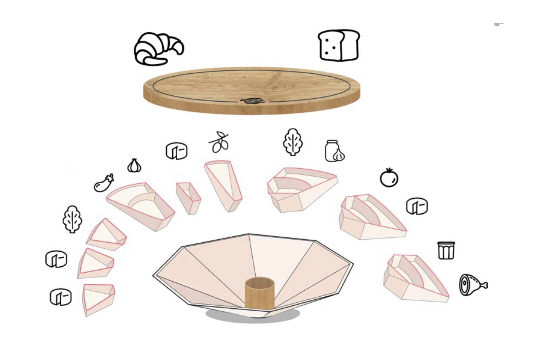 Simplicity，ceramics，delicate，modularization，Dinner plate，