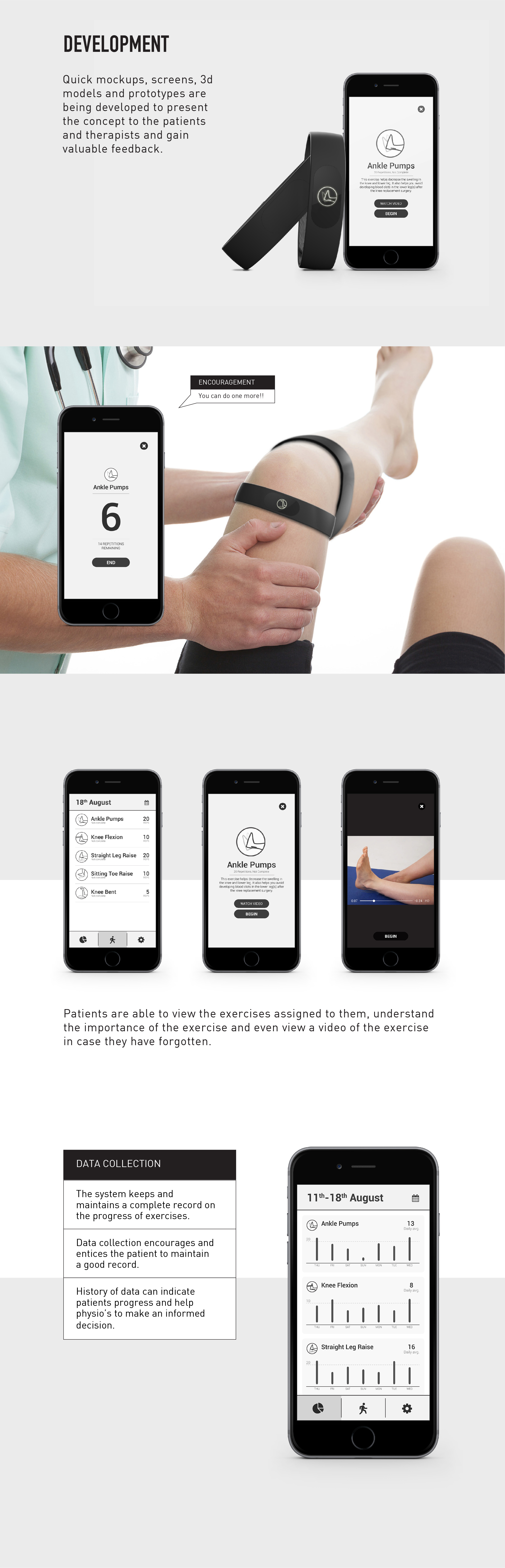 medical care，intelligence，Simplicity，product design，delicate，