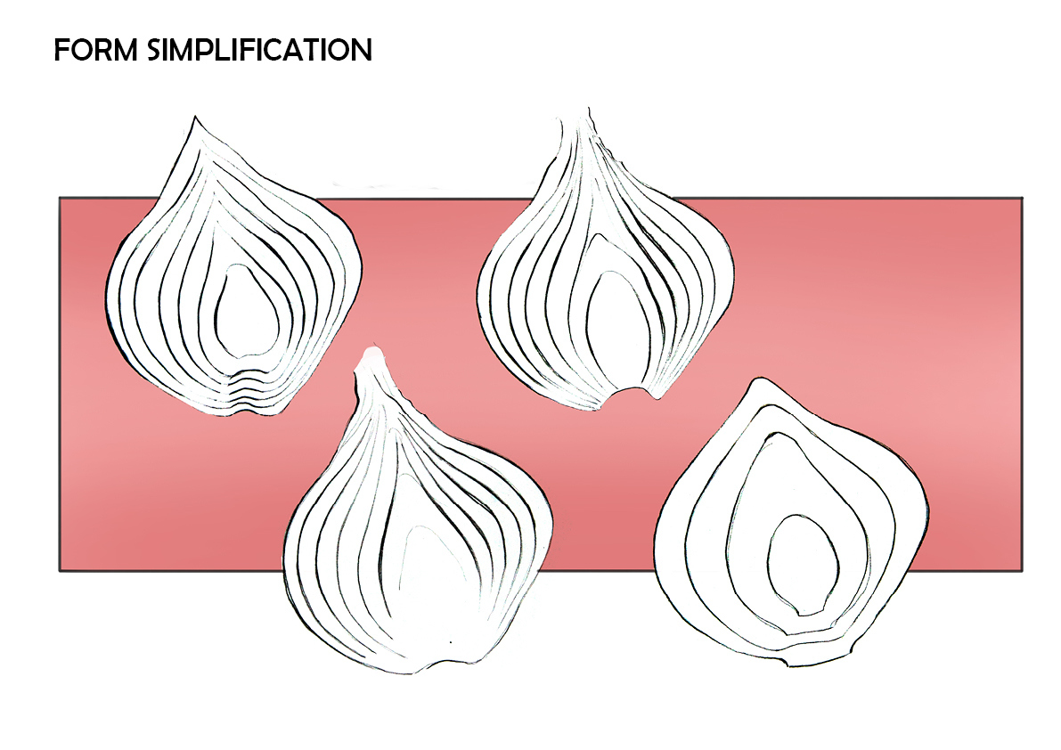 inspiration，onion，originality，Design，tool，