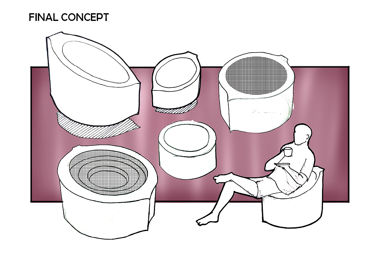 inspiration，onion，originality，Design，tool，