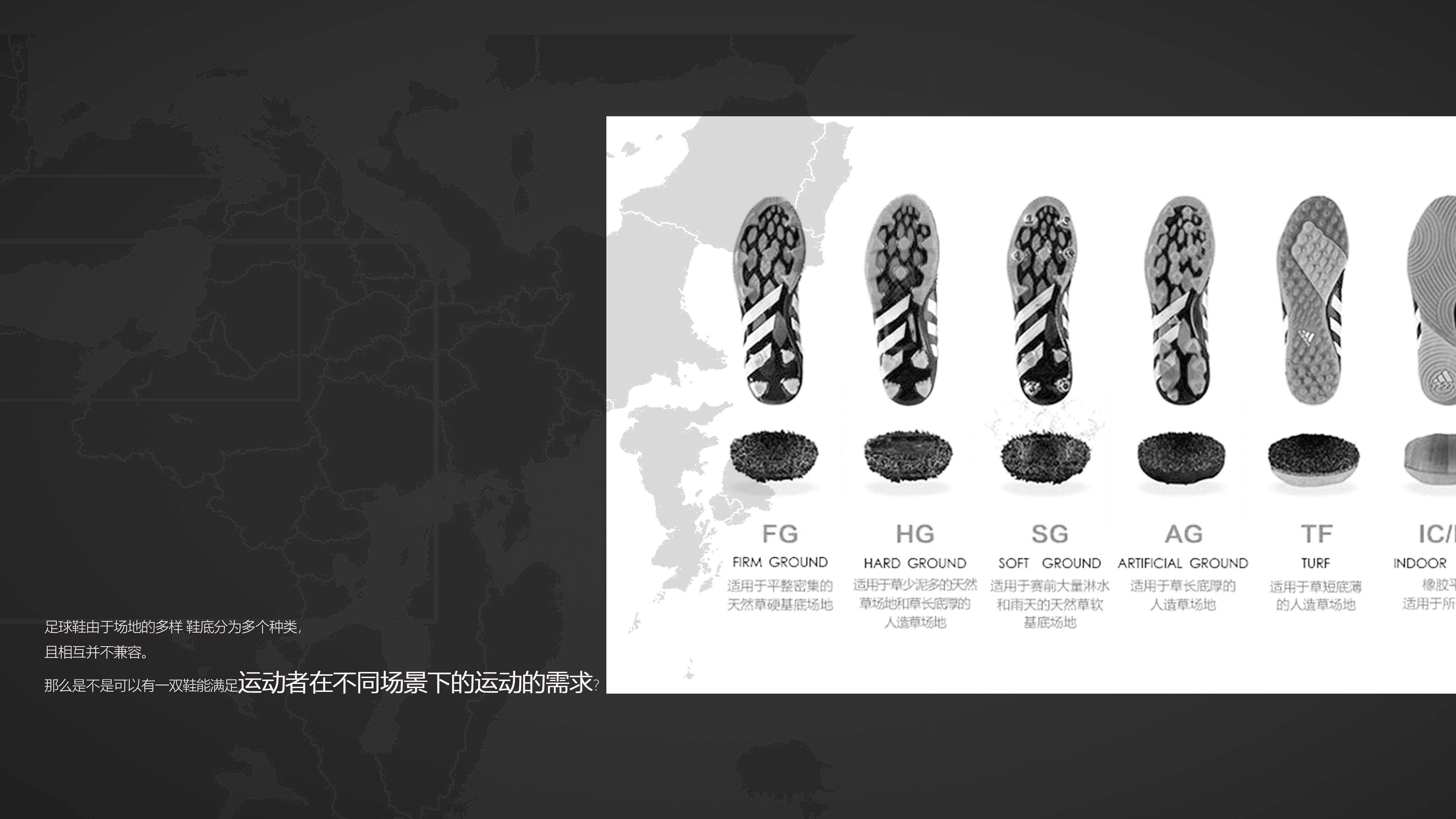 Soccer shoes，shoes，conceptual design，modularization，