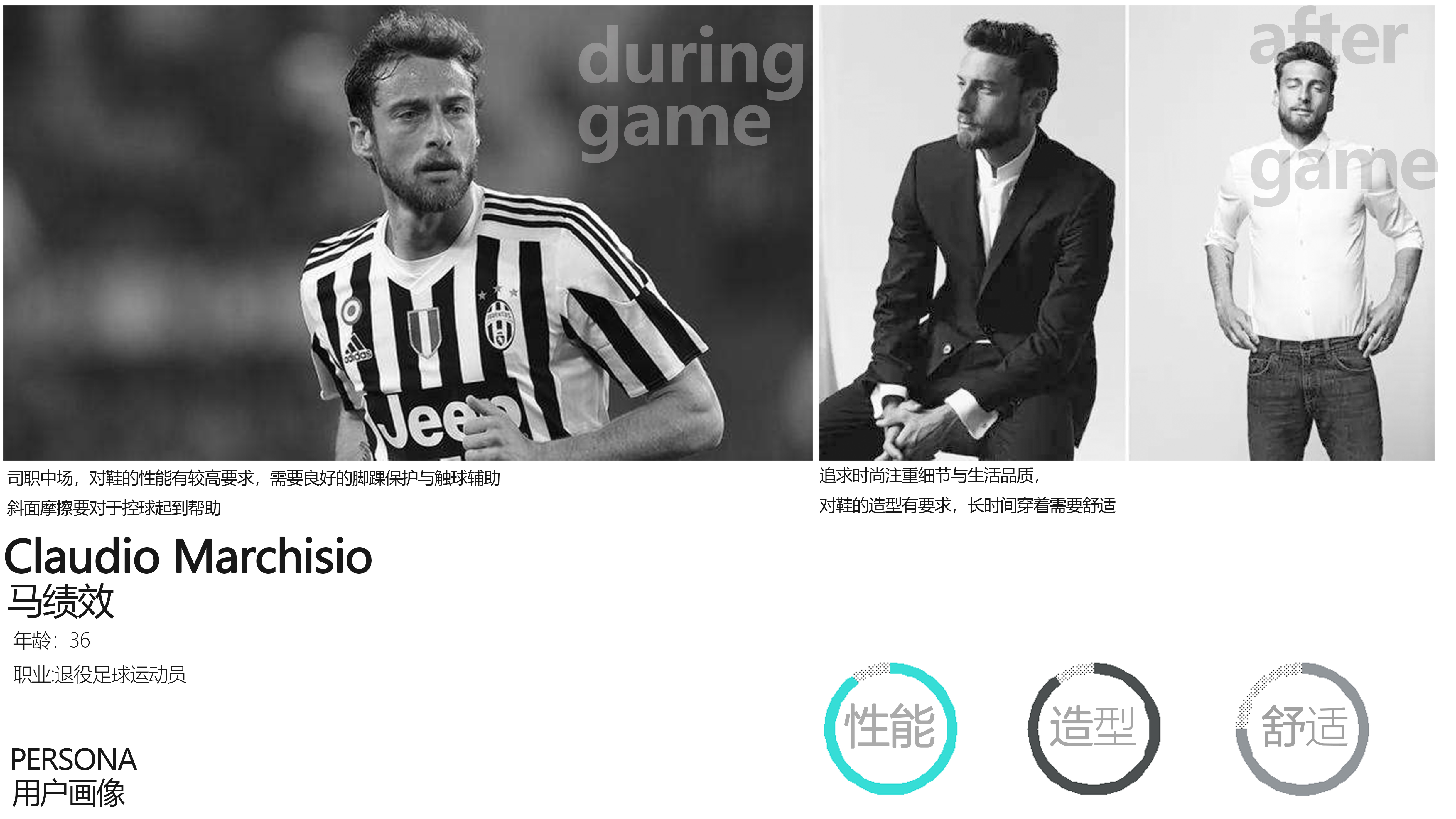 Soccer shoes，shoes，conceptual design，modularization，