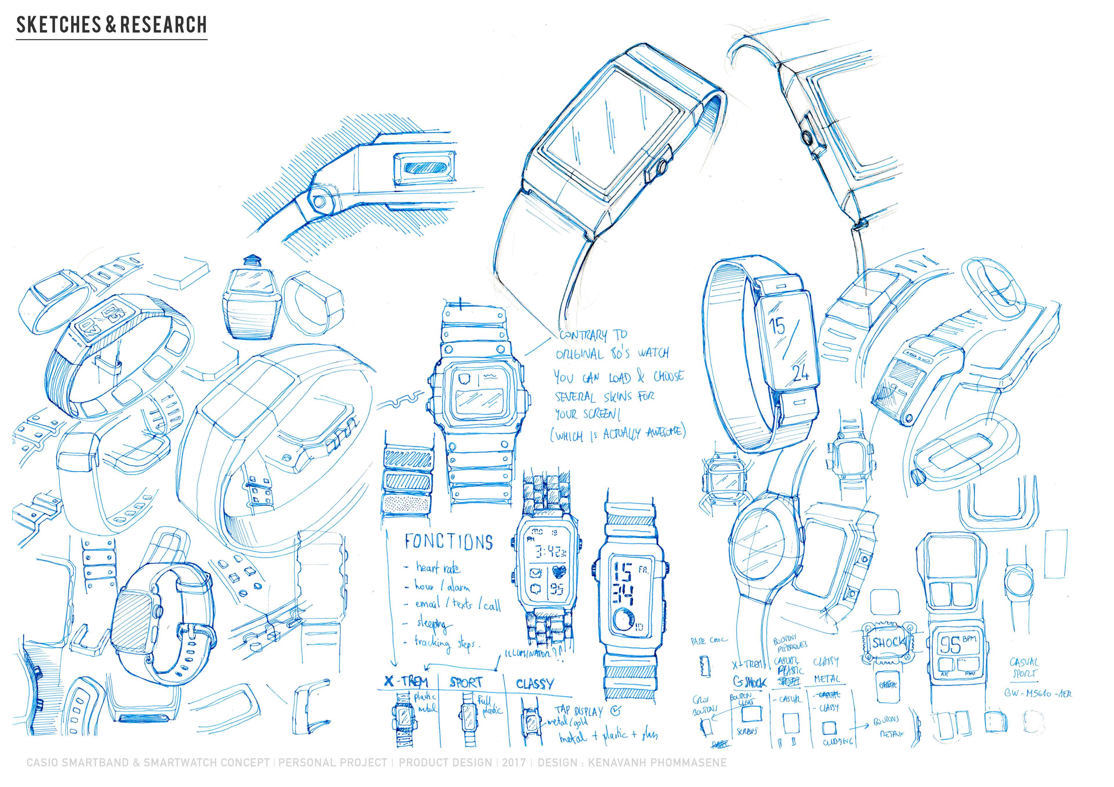 intelligence，delicate，concept，design sketch，lithe，