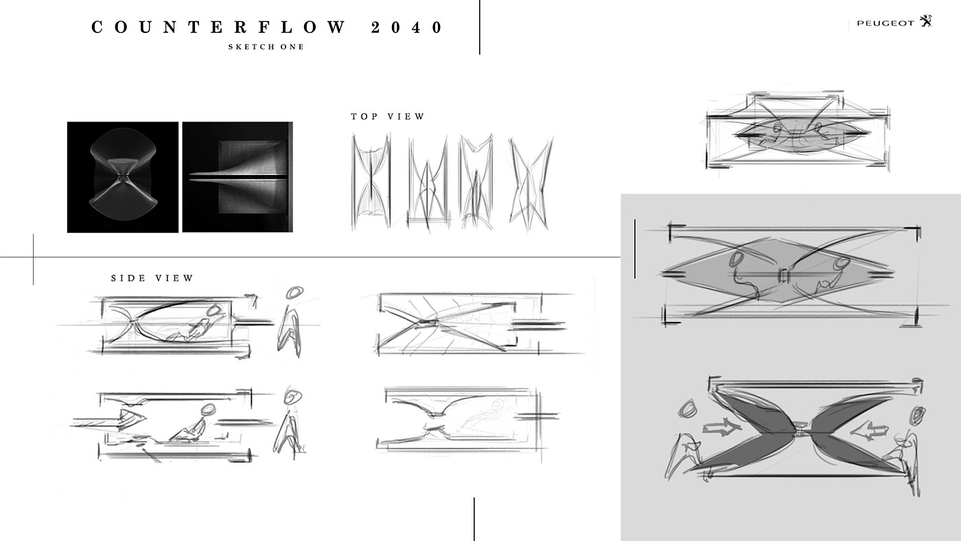 Automobile conceptual design，vehicle design，