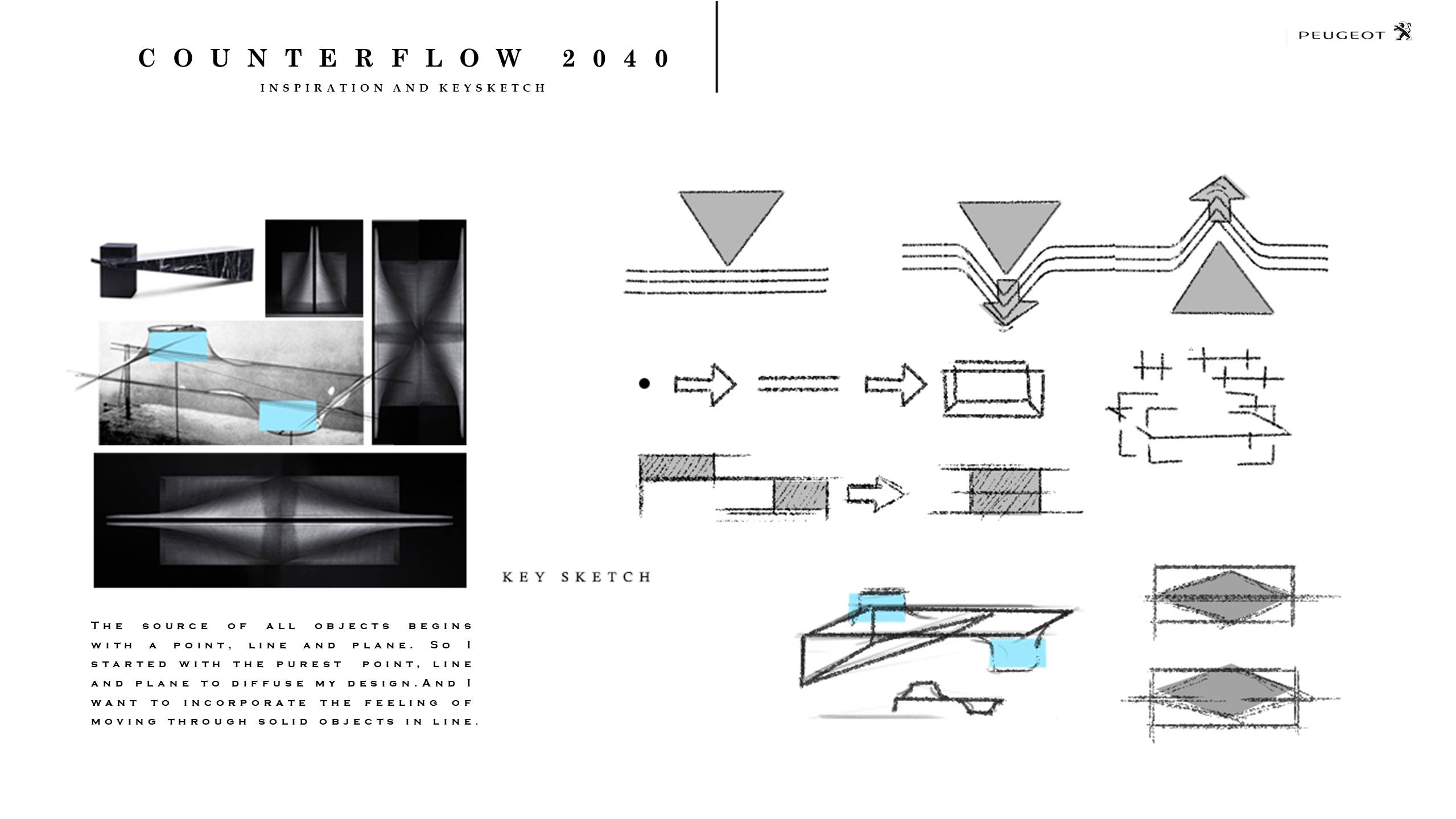 Automobile conceptual design，vehicle design，
