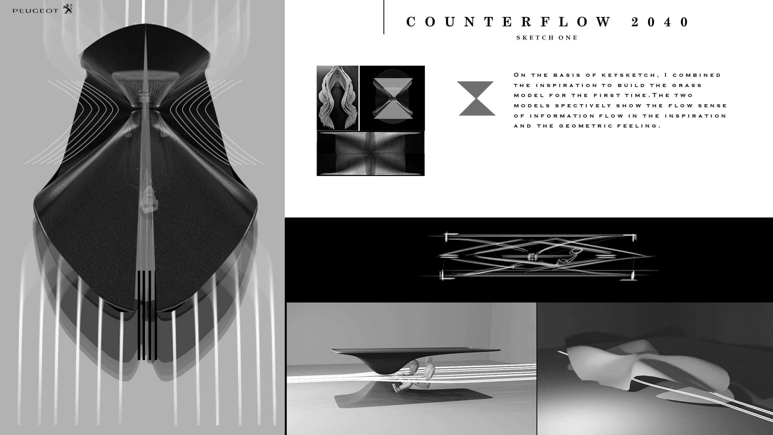 Automobile conceptual design，vehicle design，