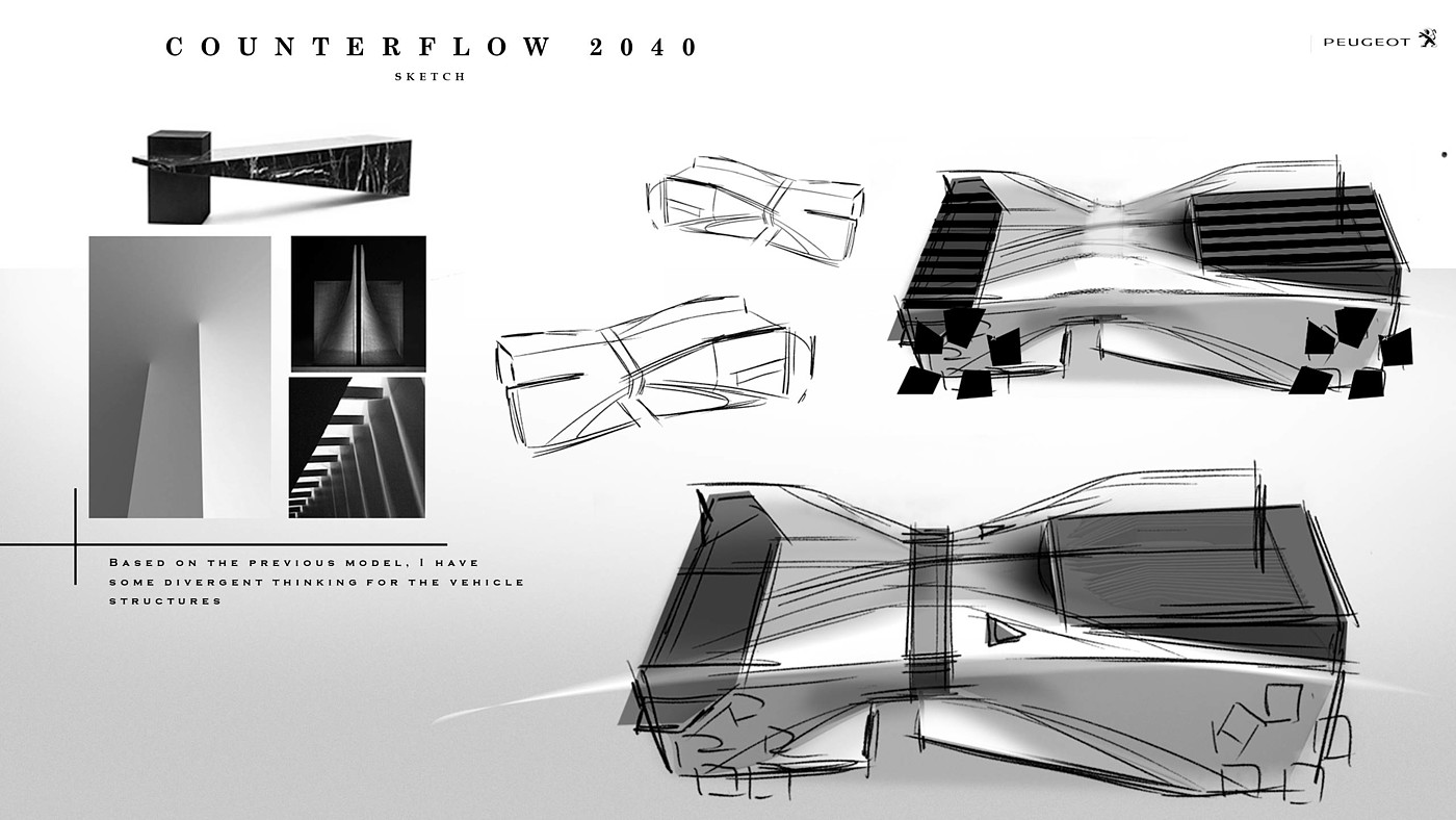 Automobile conceptual design，vehicle design，