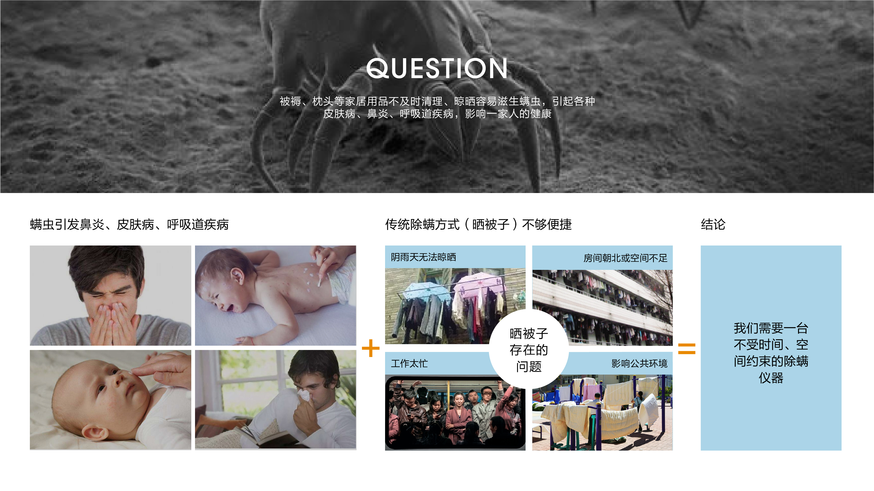 Industrial design process，Household appliances，