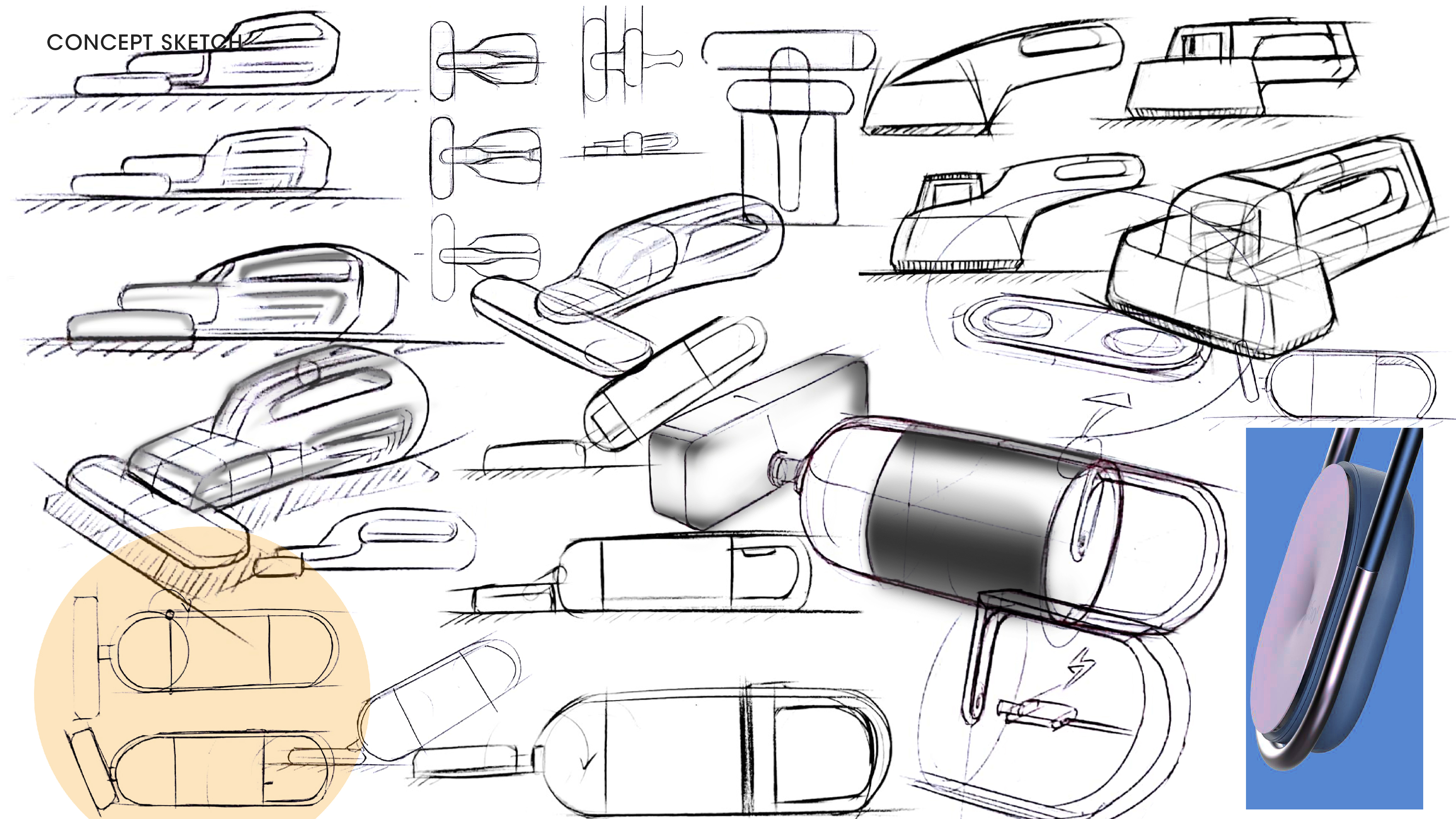 Industrial design process，Household appliances，