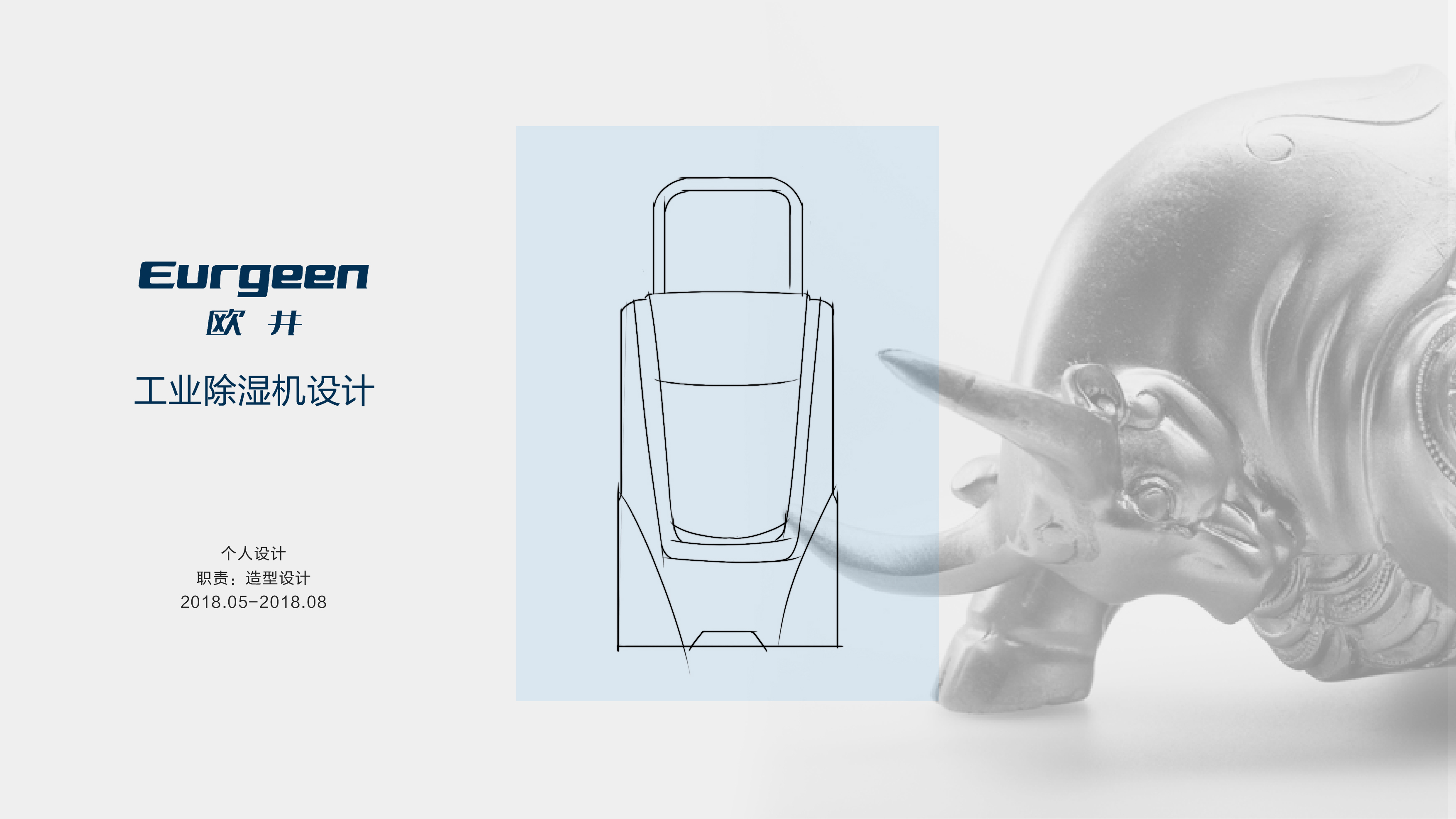 Industrial design process，Household appliances，