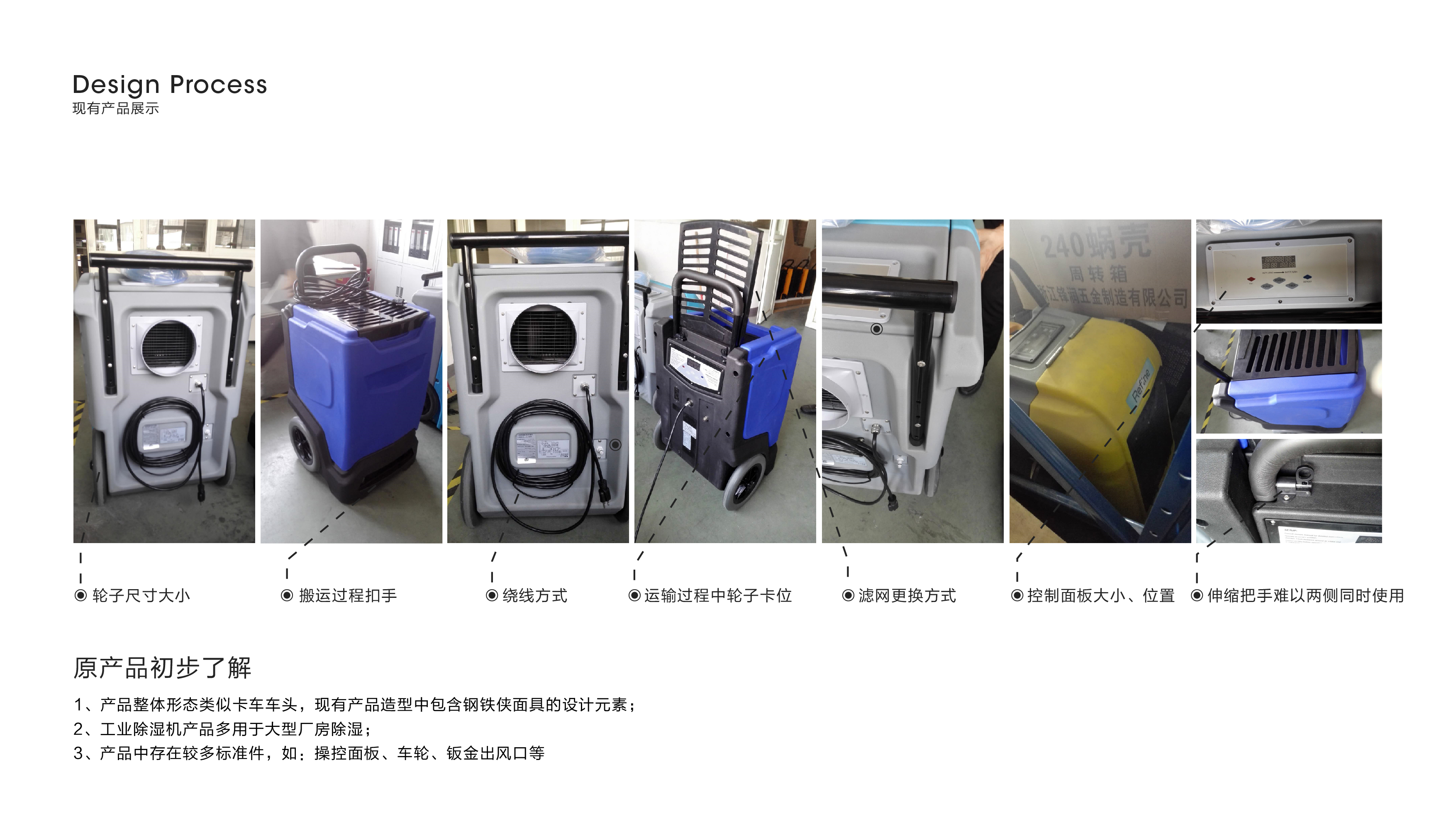 Industrial design process，Household appliances，