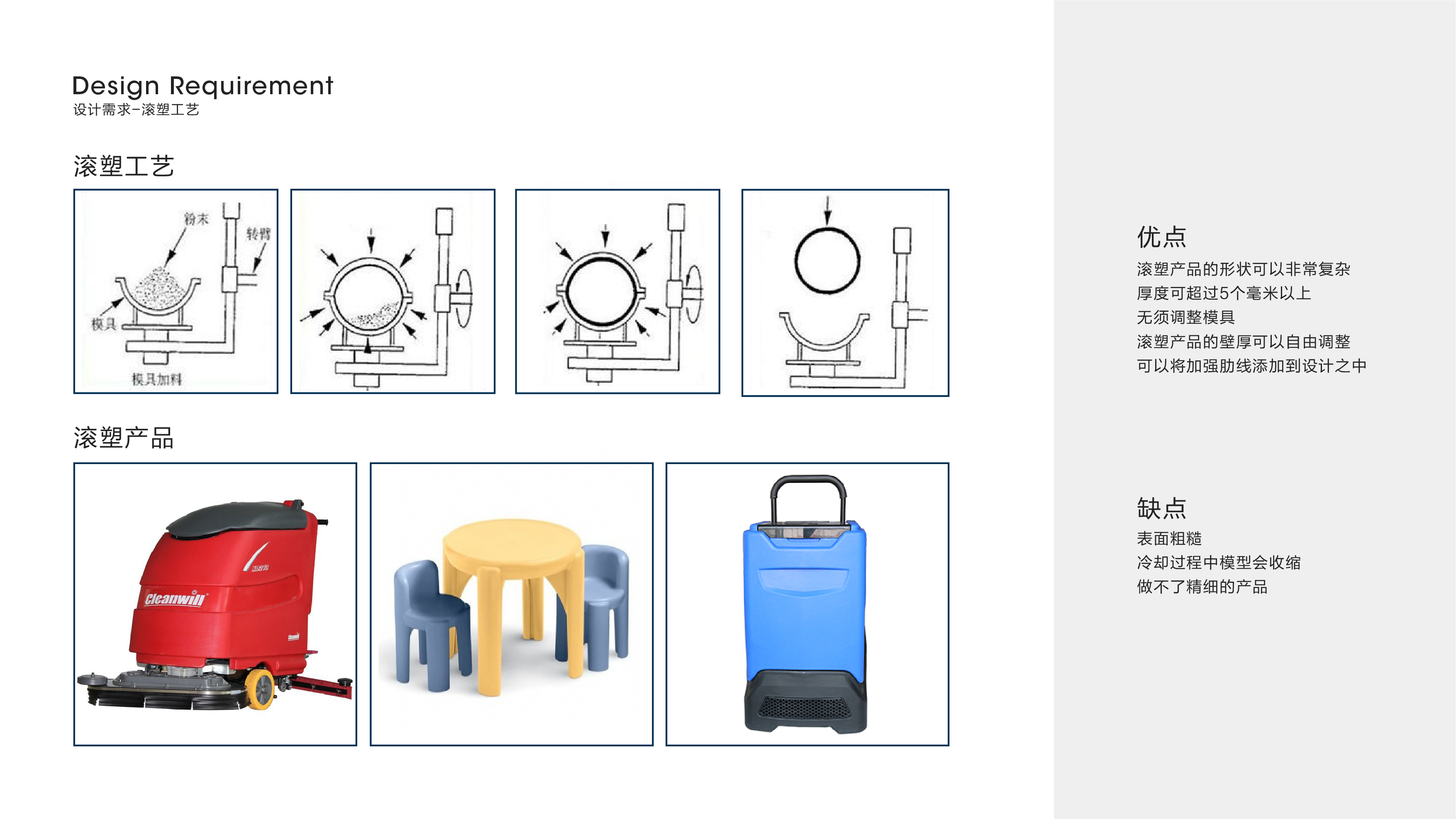 Industrial design process，Household appliances，