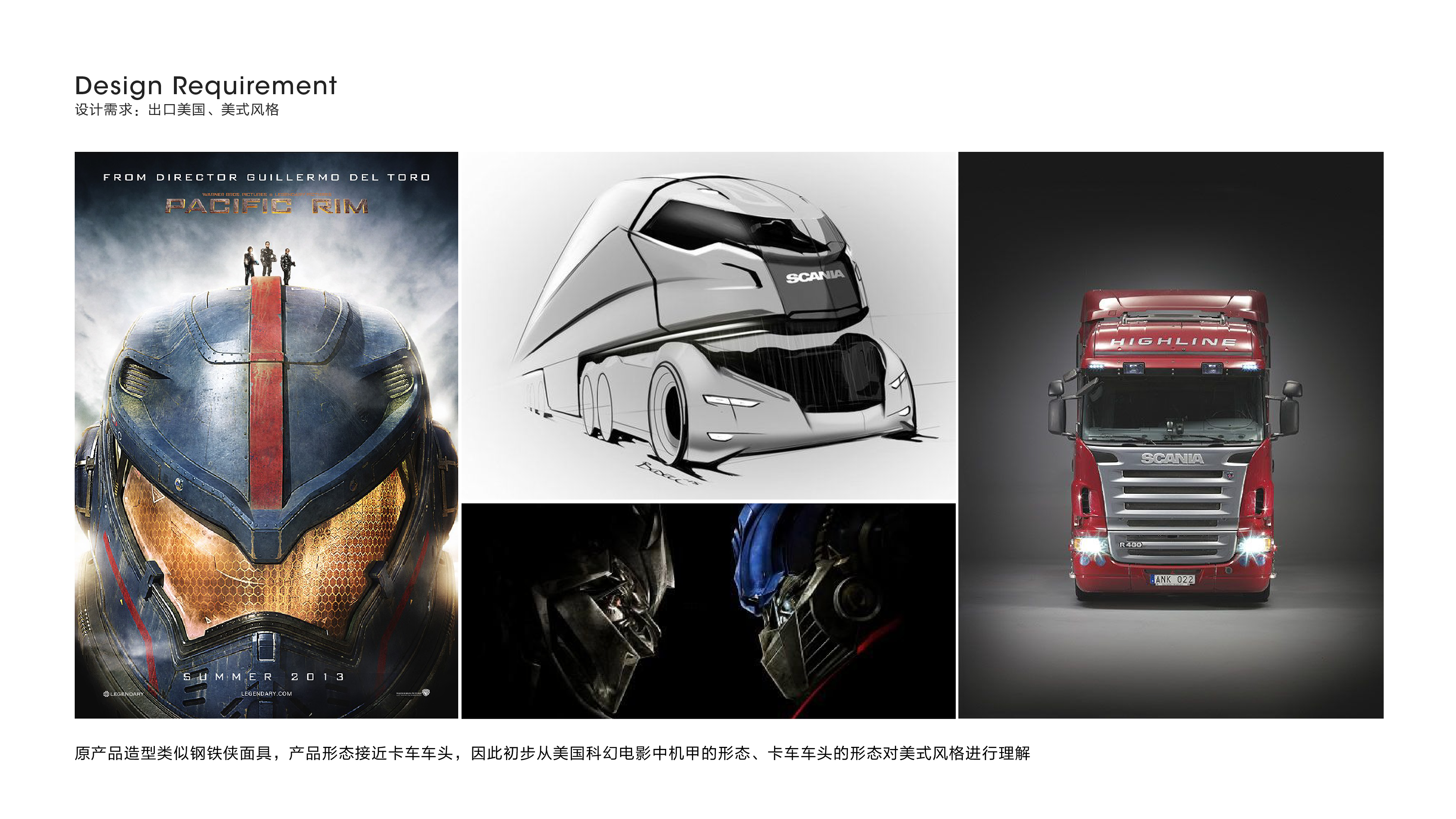 Industrial design process，Household appliances，