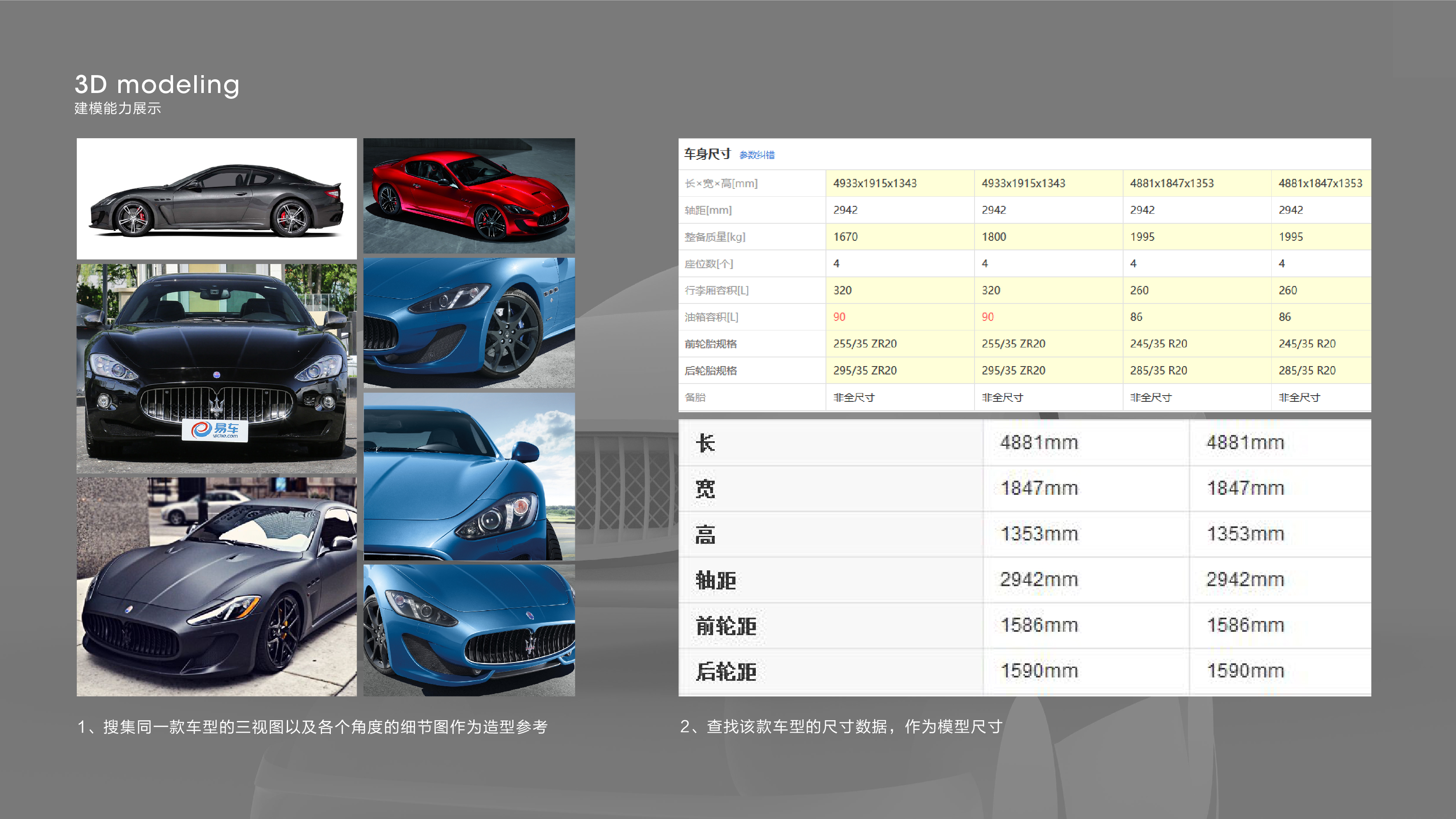 Industrial design process，Household appliances，