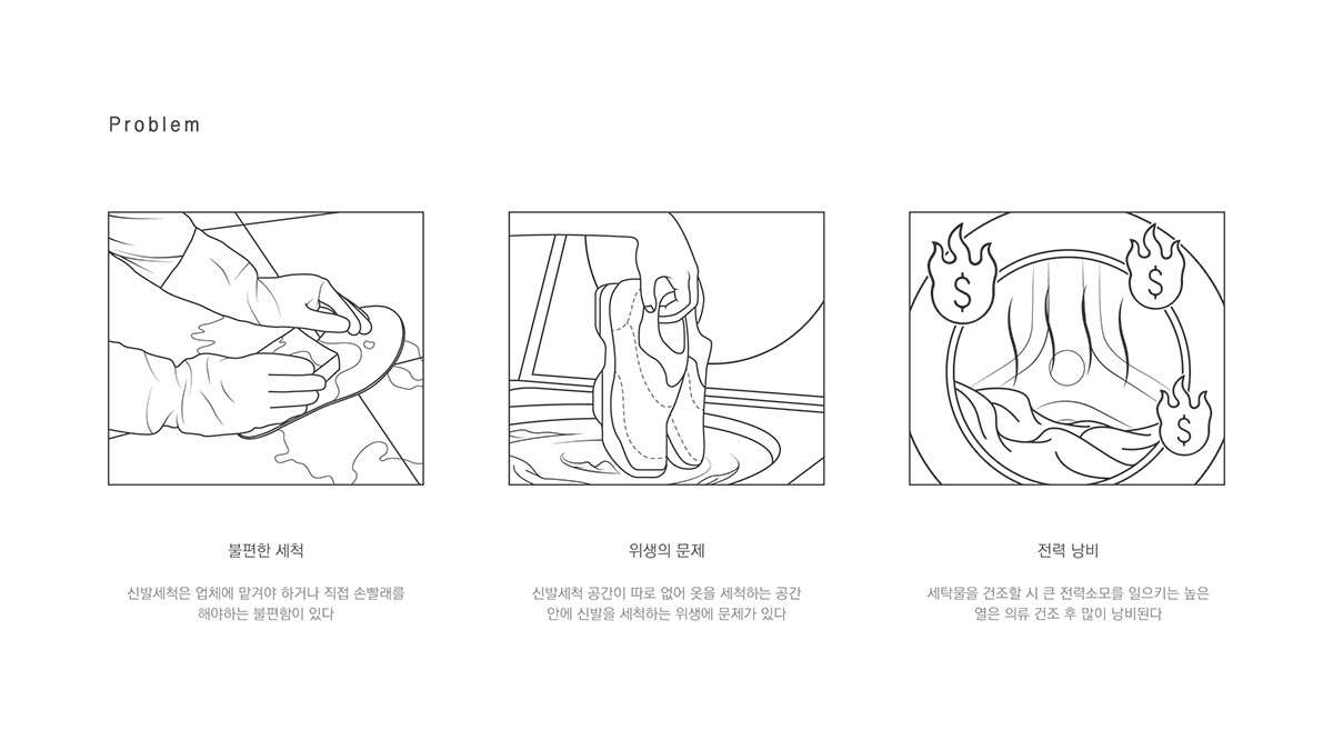 Washing machine，brush shoes，dryer，convenient，