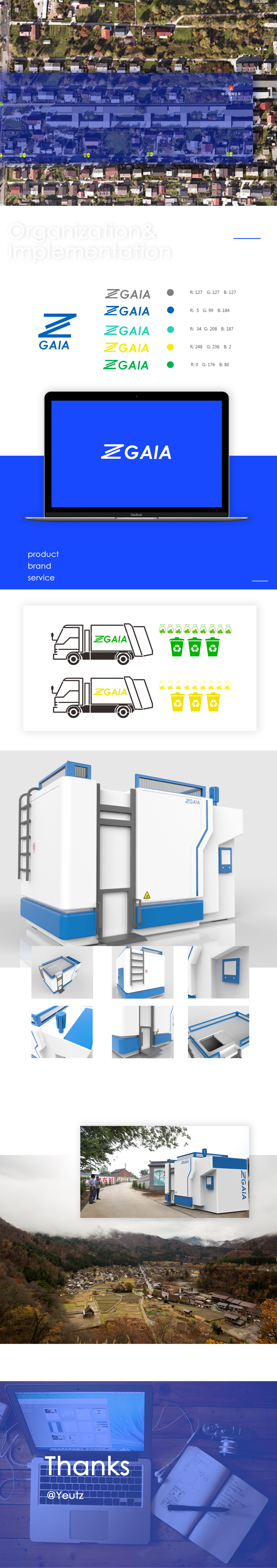 Service design，Yeutz design，pssd，