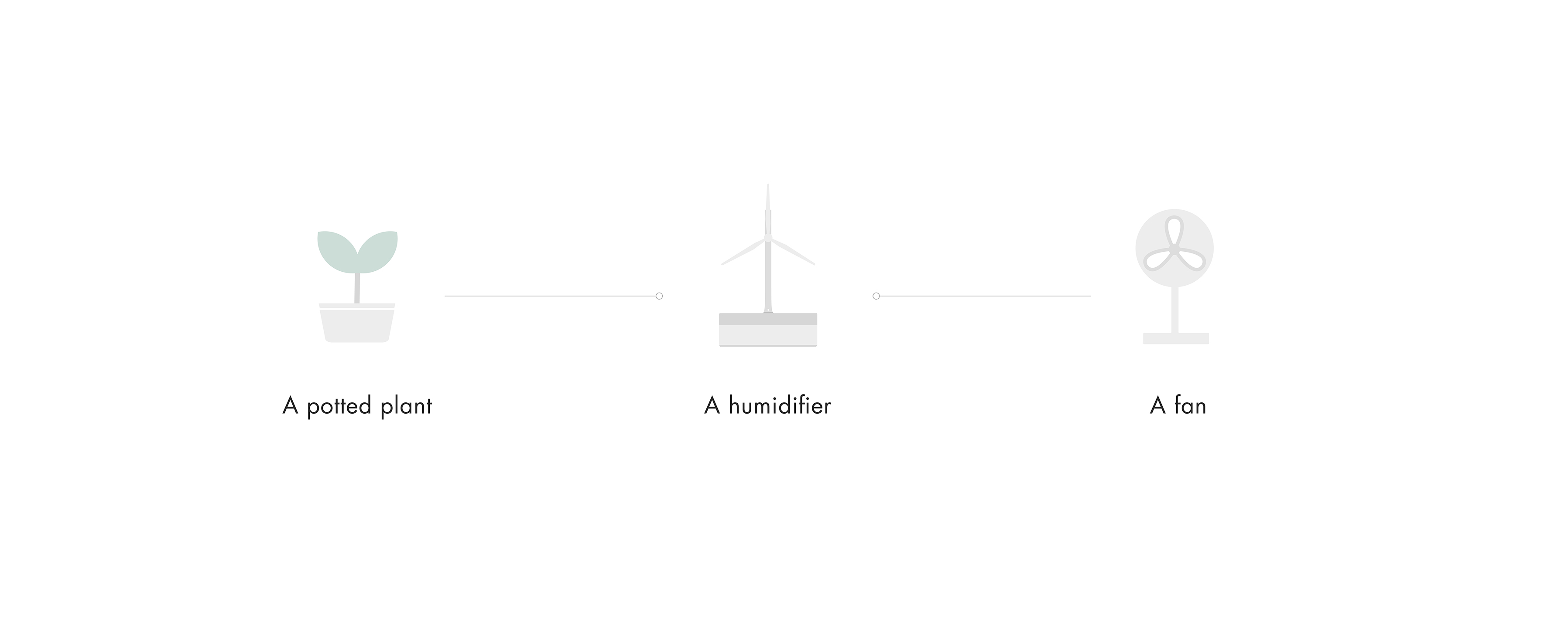 Humidifier design，product design，White products，Humidifier，Household appliances，Emotional design，Fan design，WIND，