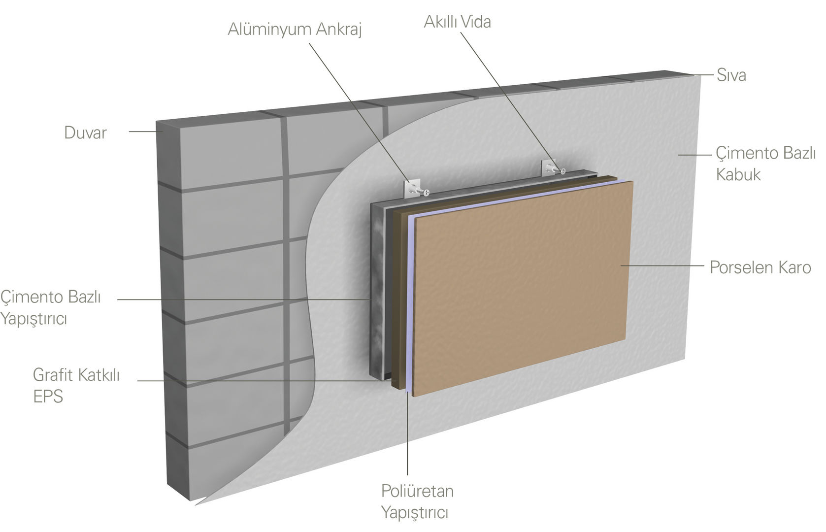 if，renovation，house，