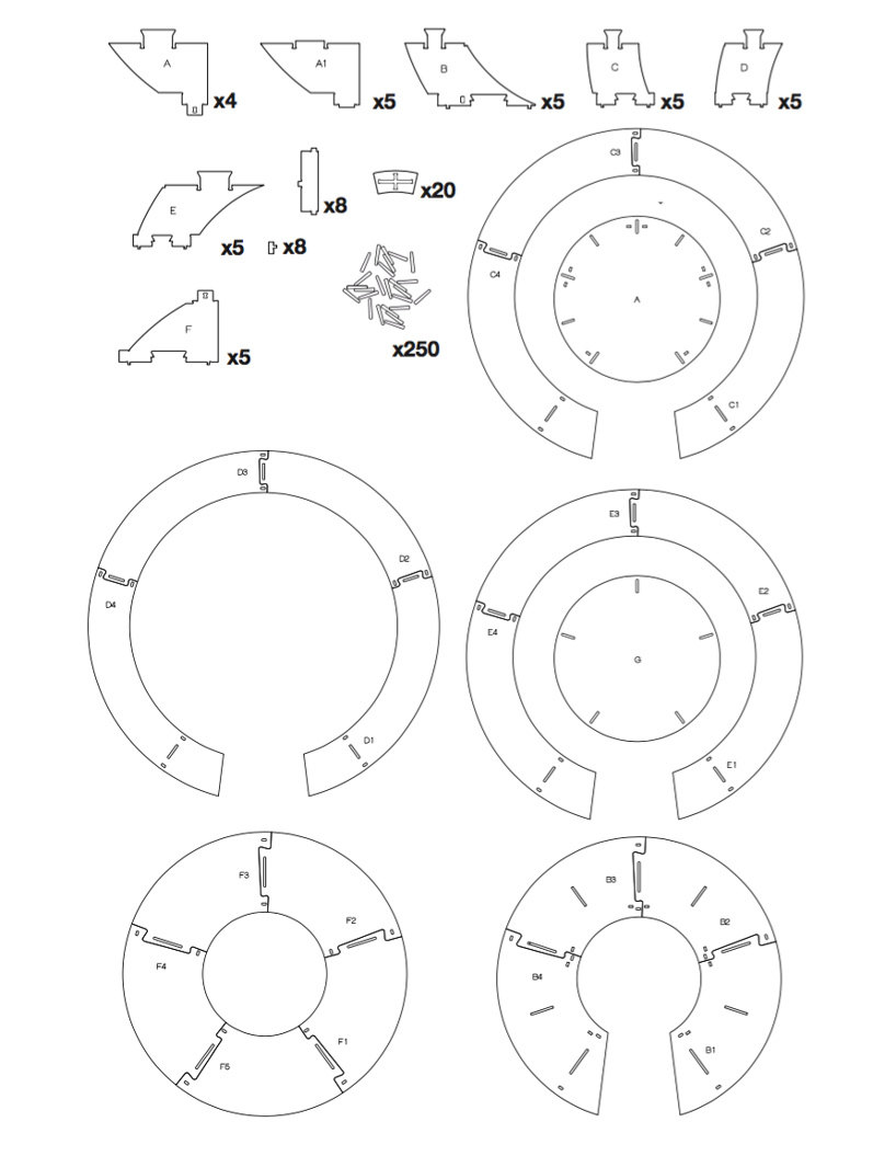 product design，industrial design，Home Furnishing，brand，originality，