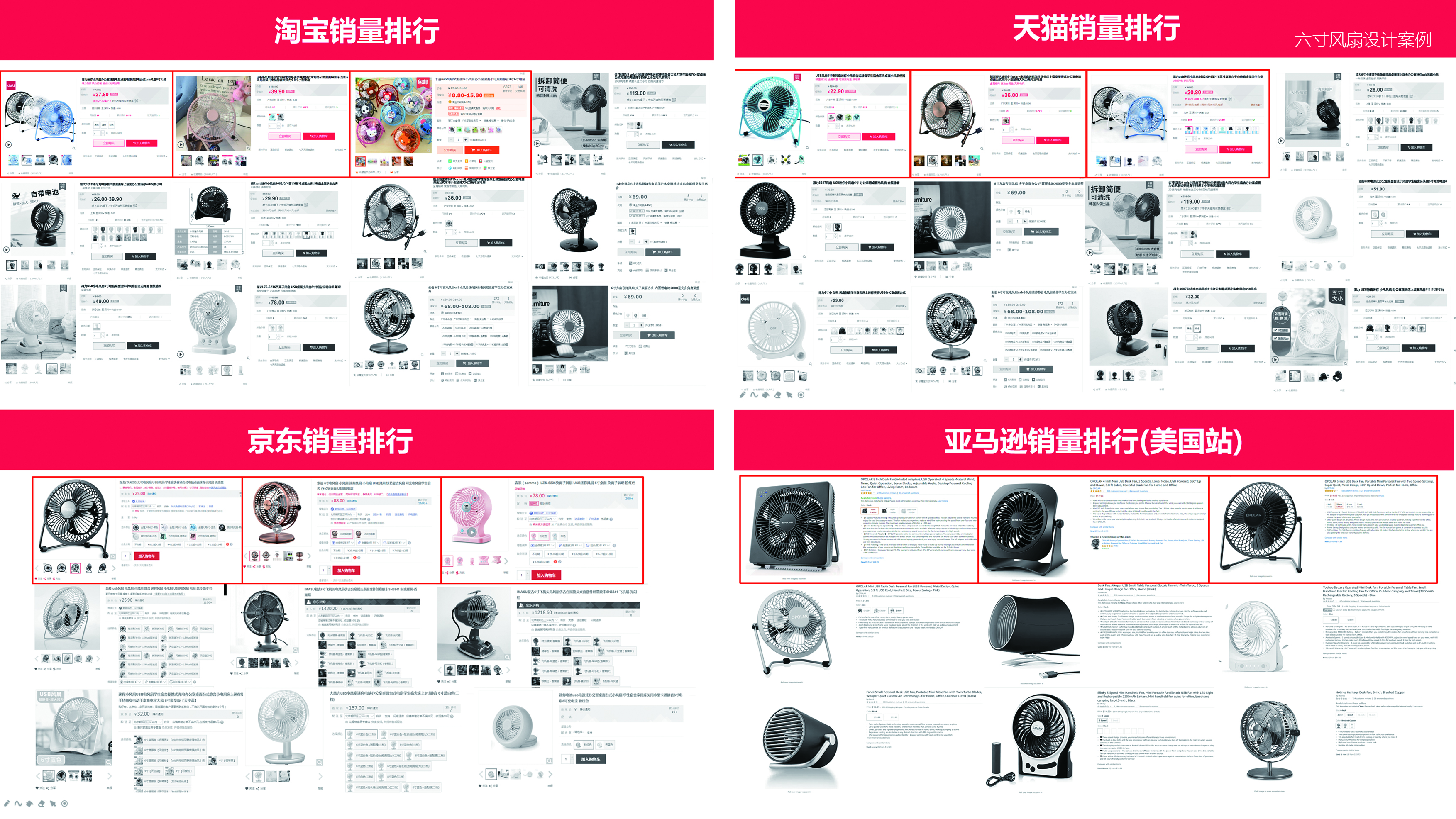 Fan，dormitory，Desktop fan，Iron frame fan，