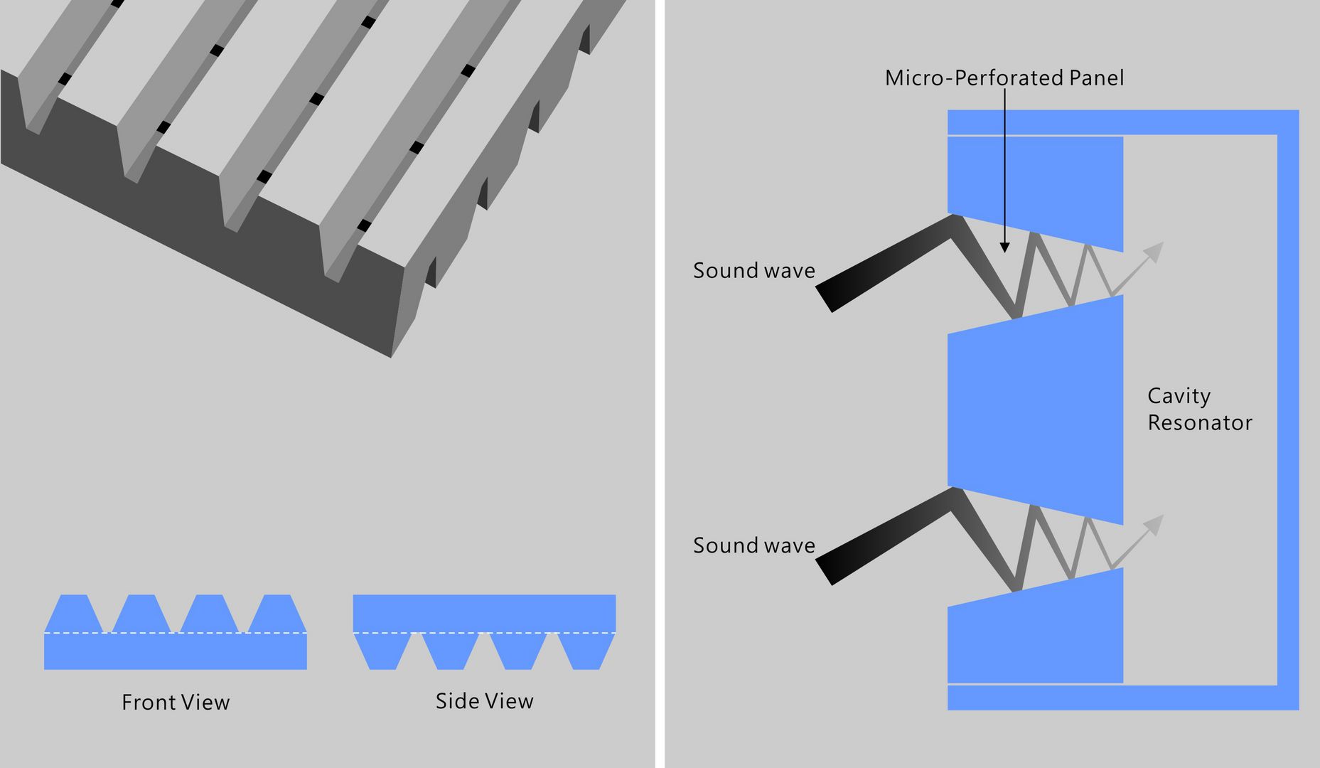 if，renovation，house，