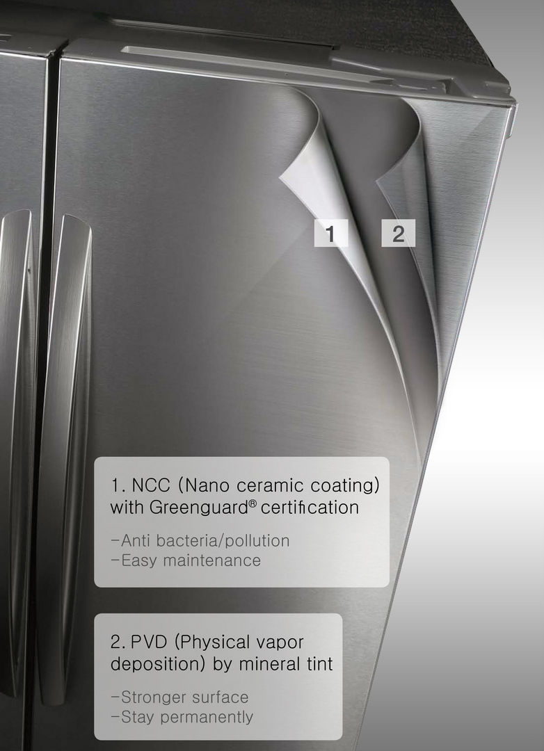 if，renovation，house，