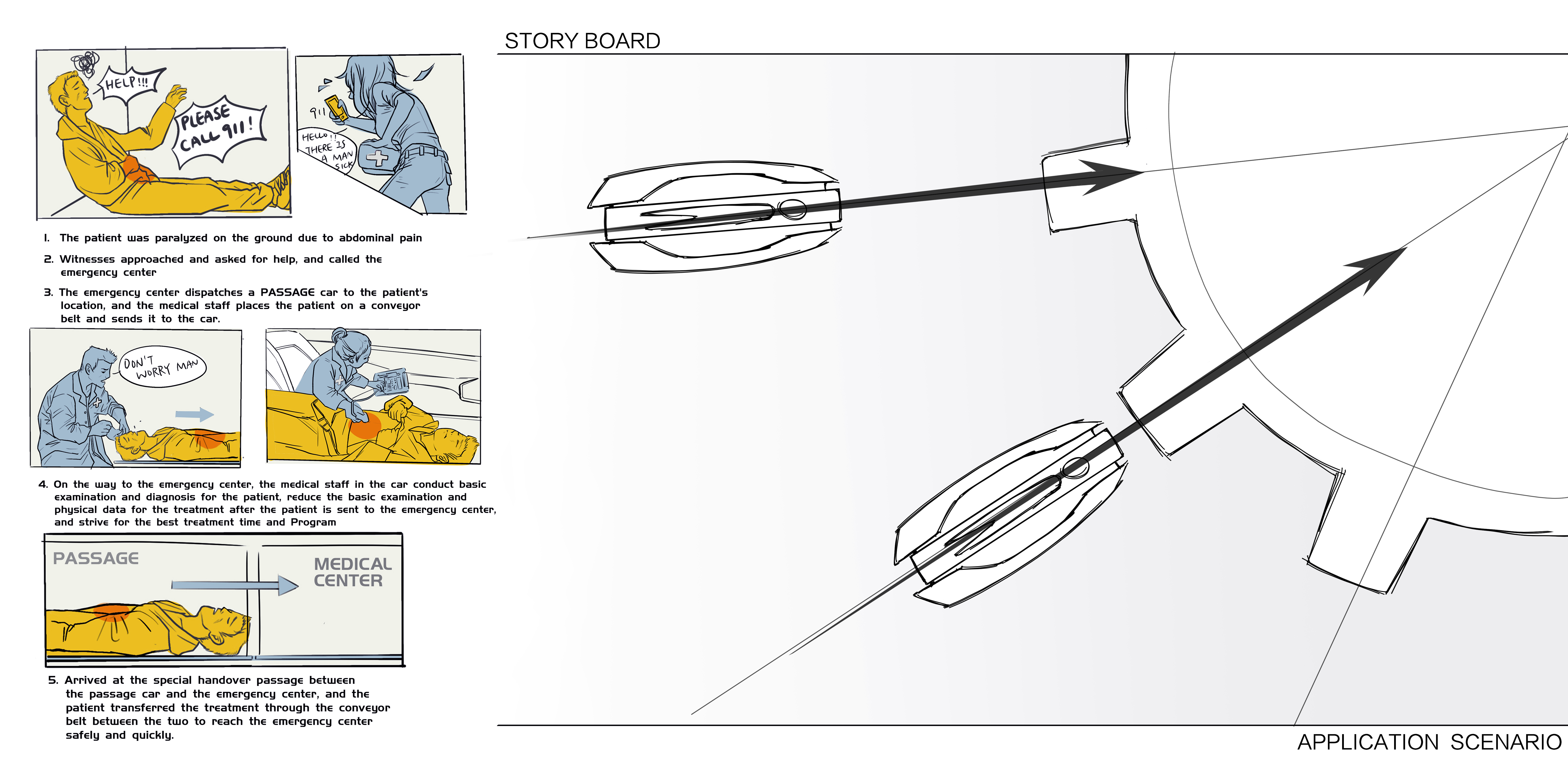 Automobile design，product design，industrial design，Vehicle design，Design Competition，