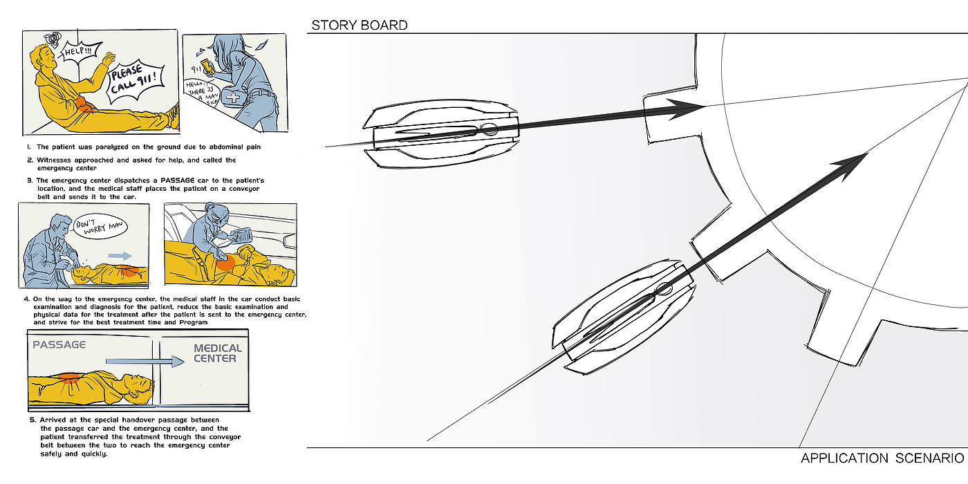 Automobile design，product design，industrial design，Vehicle design，Design Competition，