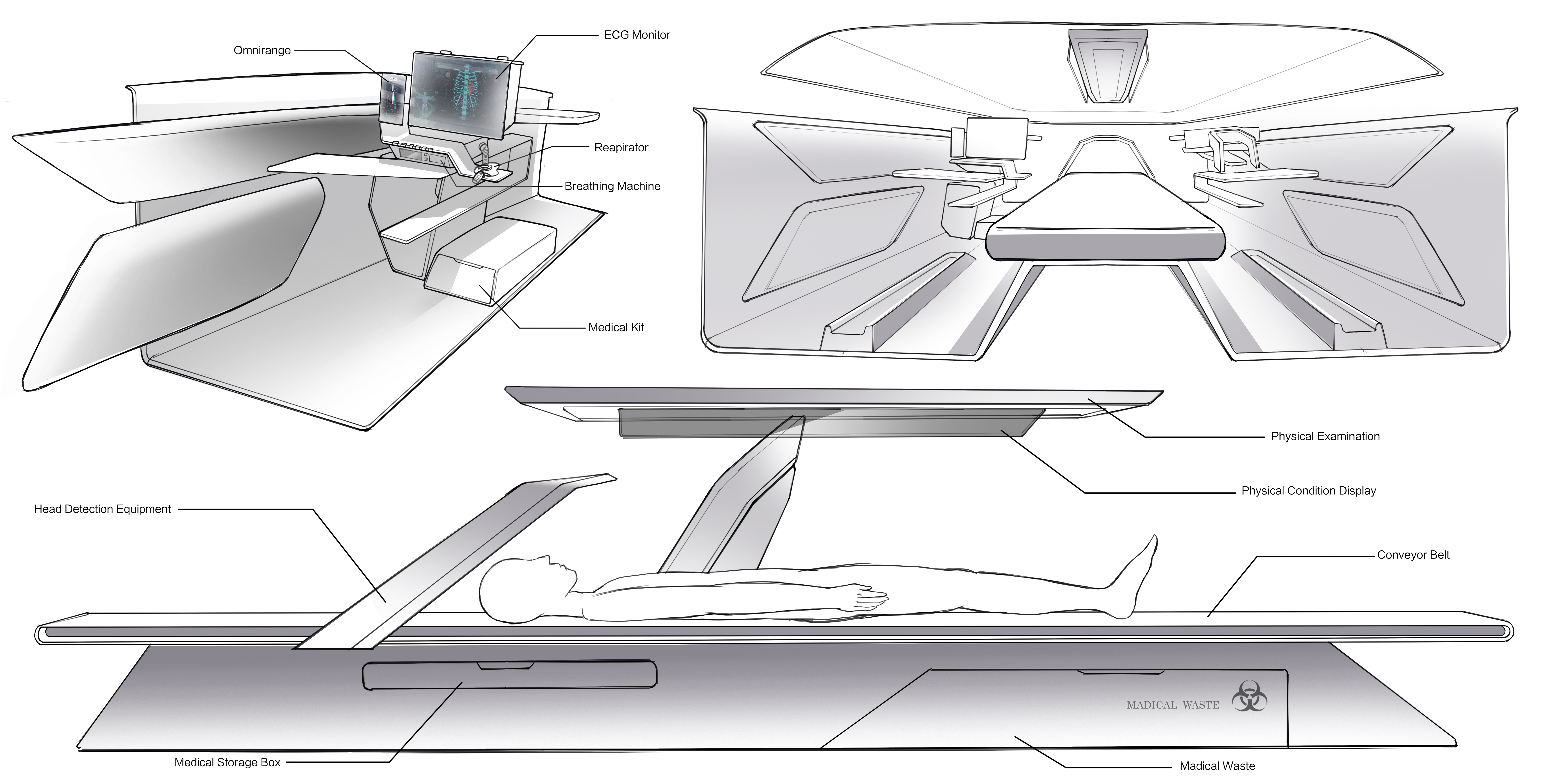 Automobile design，product design，industrial design，Vehicle design，Design Competition，