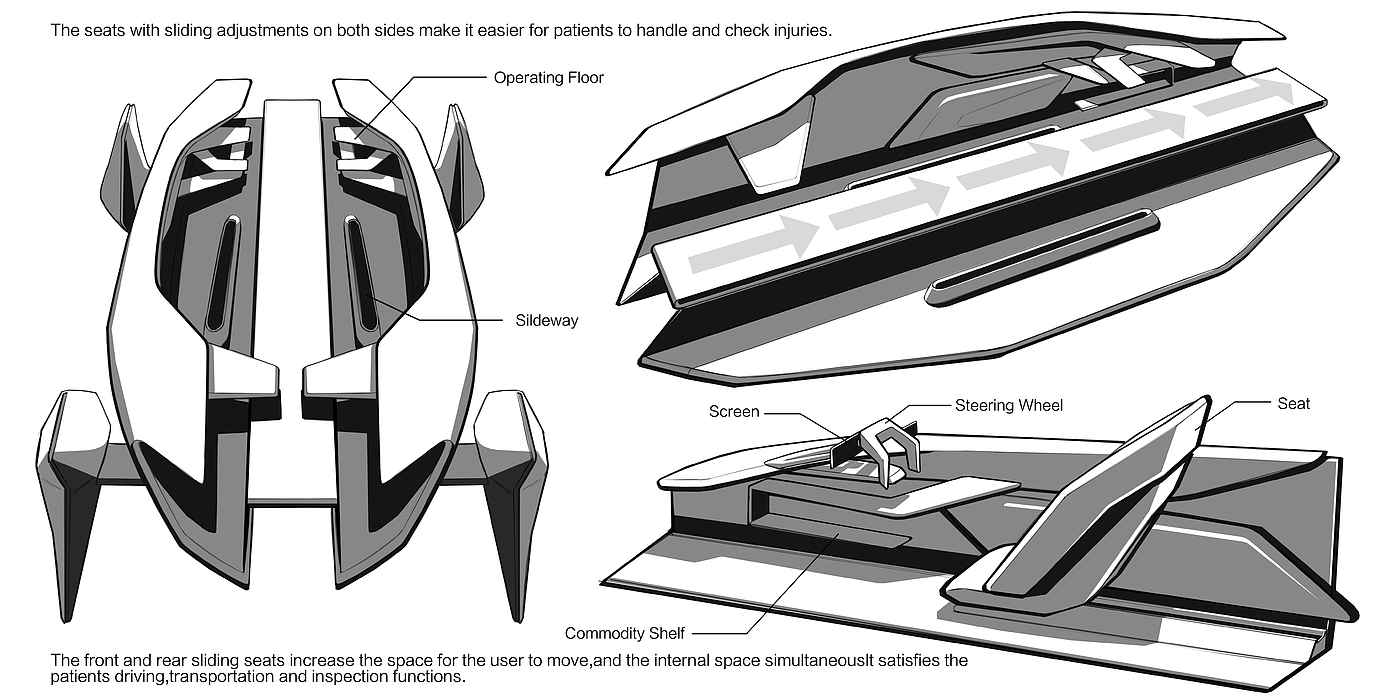 Automobile design，product design，industrial design，Vehicle design，Design Competition，