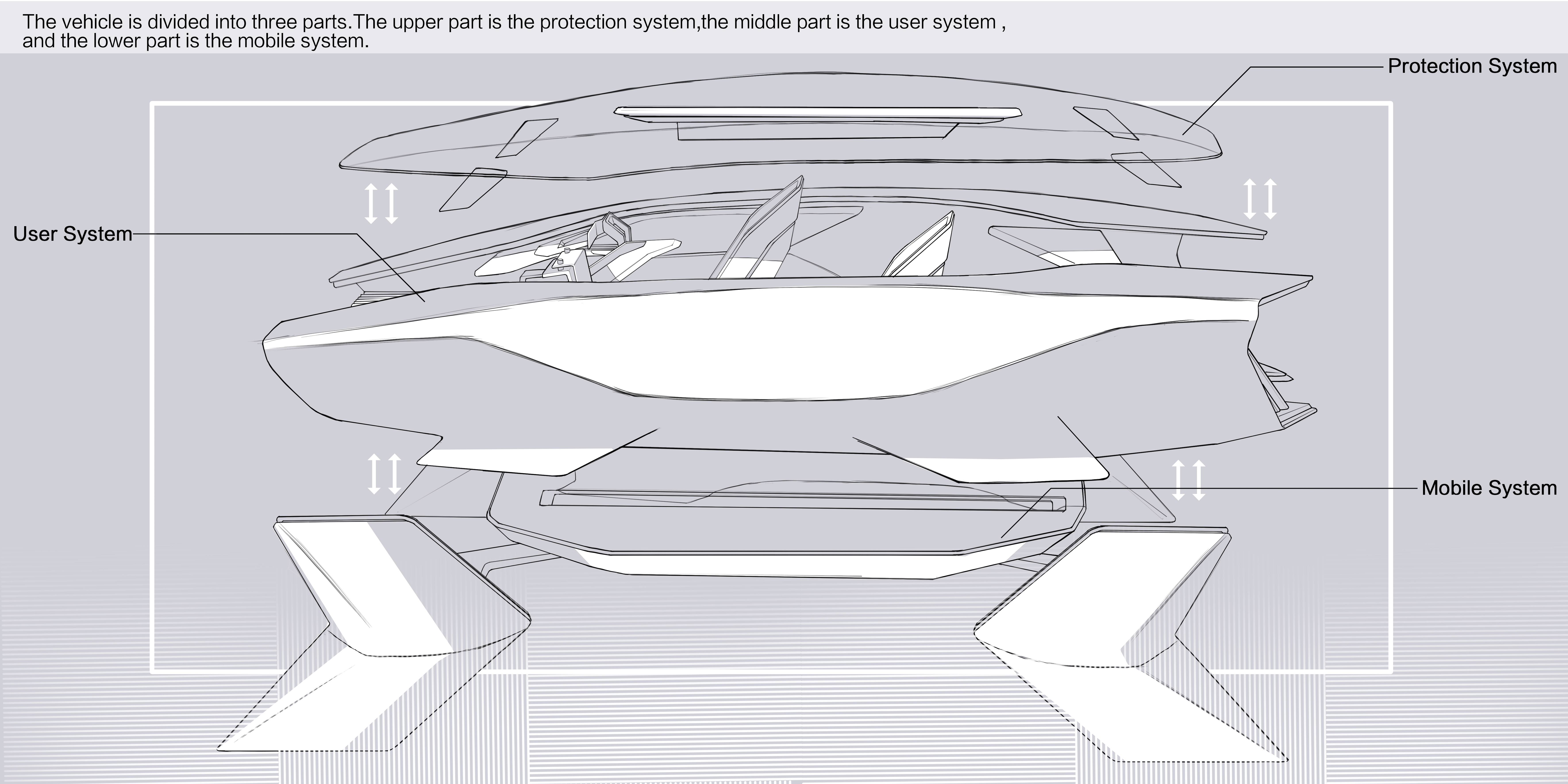 Automobile design，product design，industrial design，Vehicle design，Design Competition，