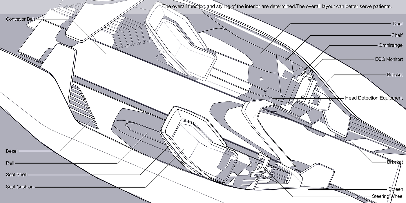 Automobile design，product design，industrial design，Vehicle design，Design Competition，