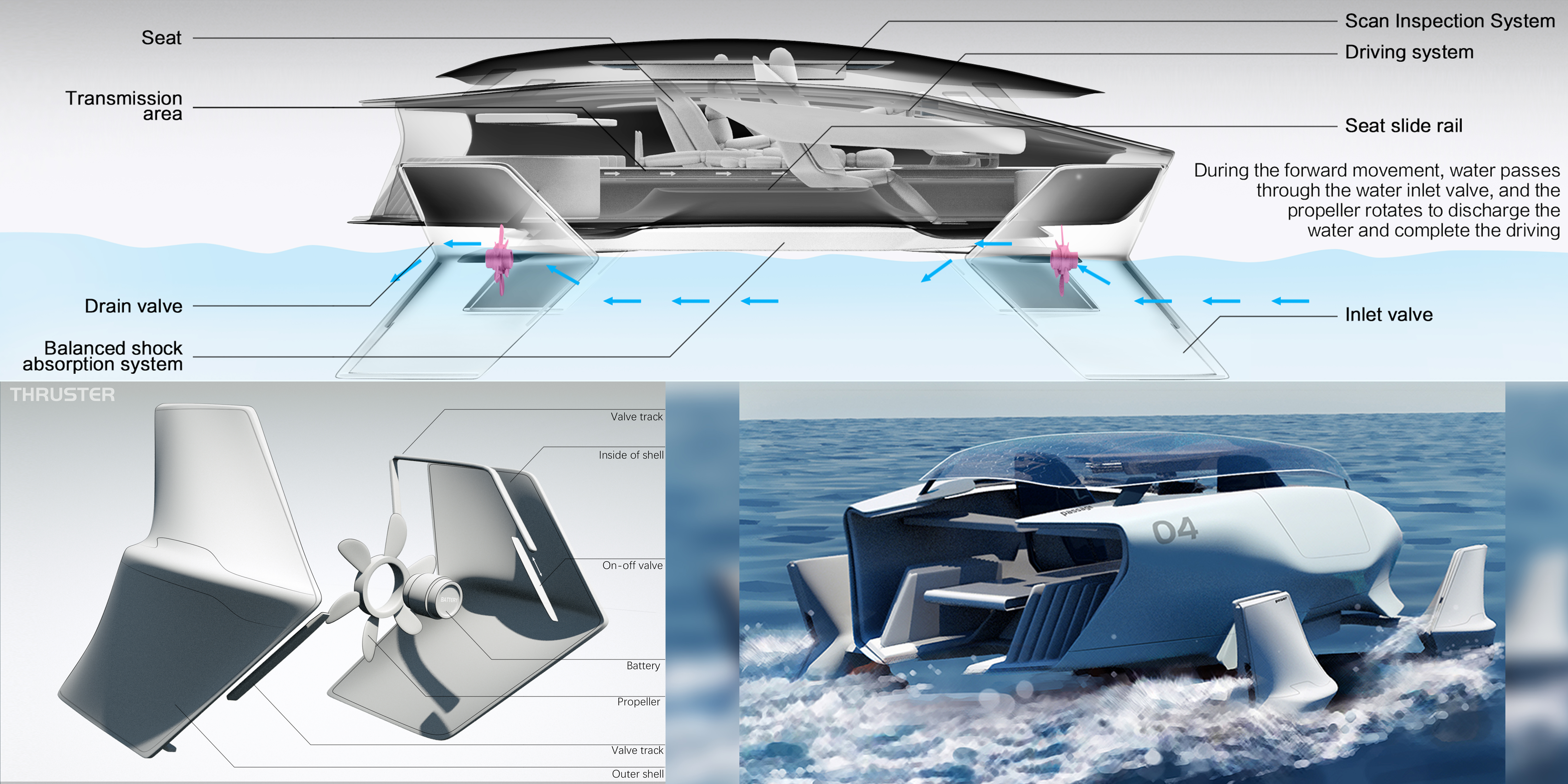 Automobile design，product design，industrial design，Vehicle design，Design Competition，