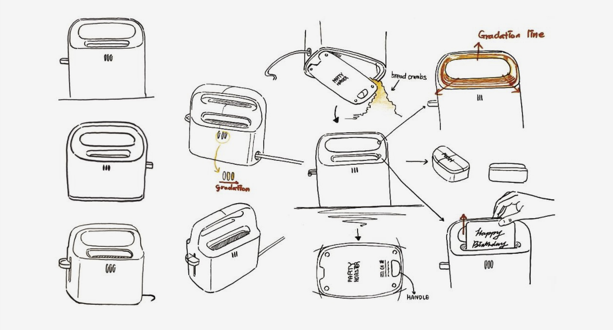 kind，Bread machine，