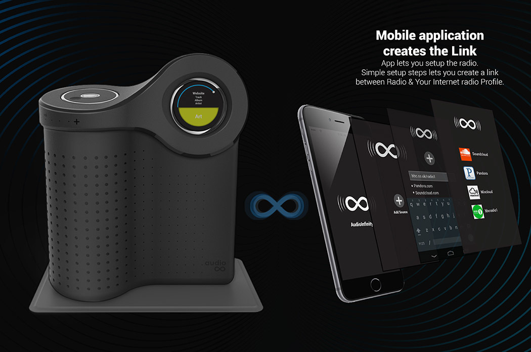 Cloud storage，Charging board，display，portable，Switching station，