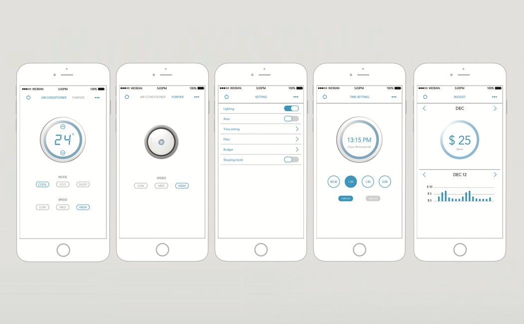 Independent separation，portable，whole，intelligence，decorate，