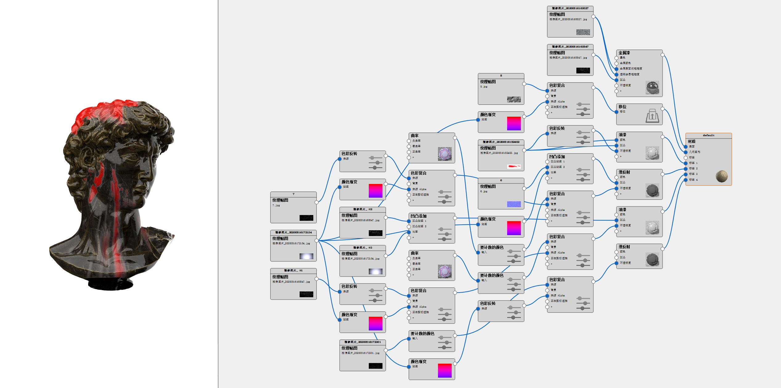 keyshot，Node material，