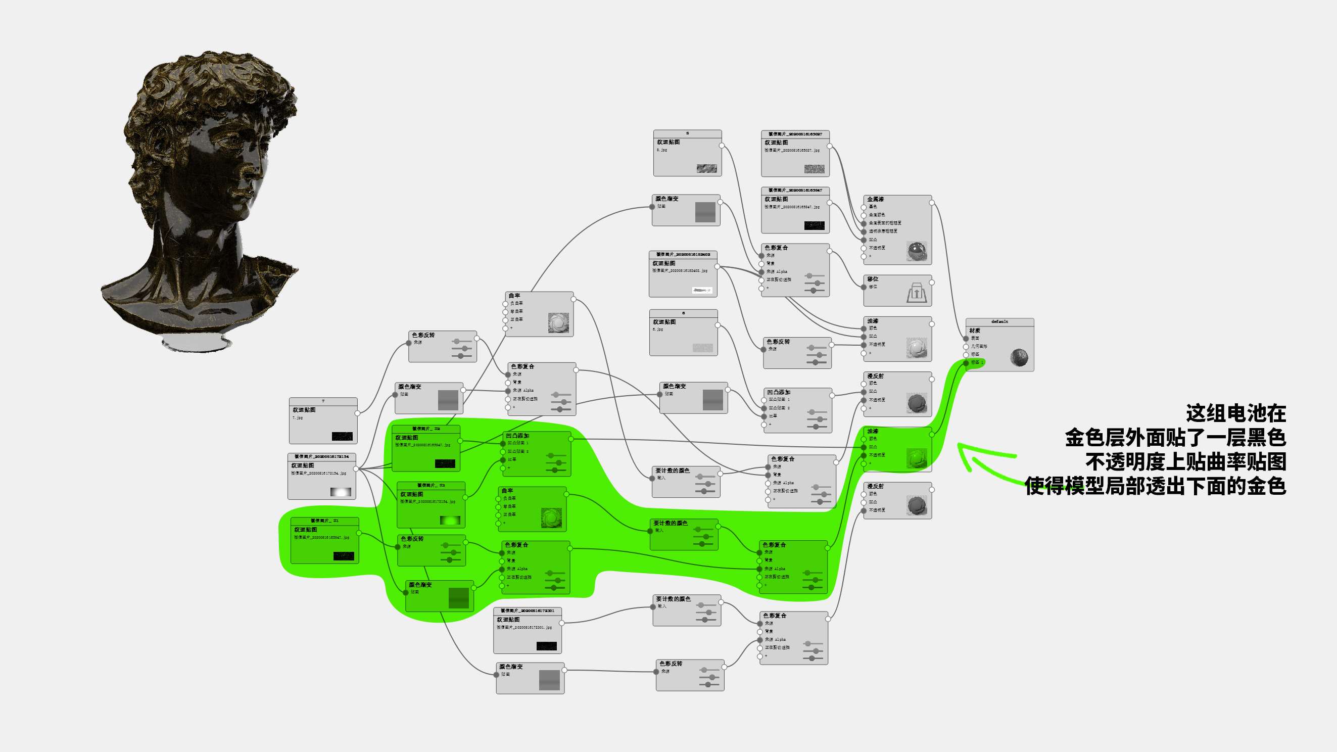 keyshot，Node material，