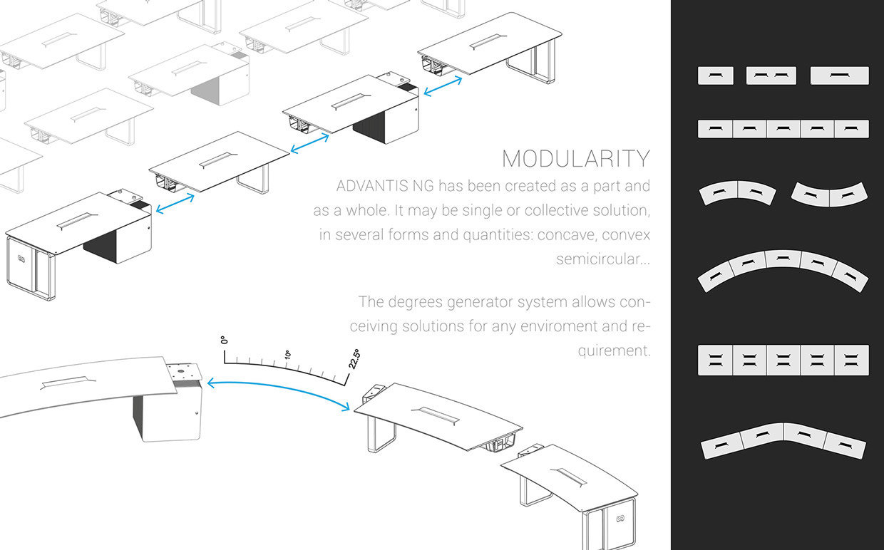 product design，industrial design，desk，comfortable，multi-function，