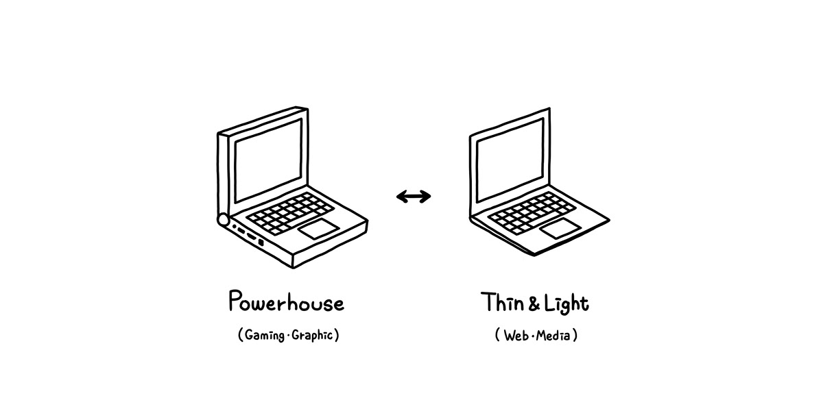 computer，notebook，Lightness，Reinforced base，