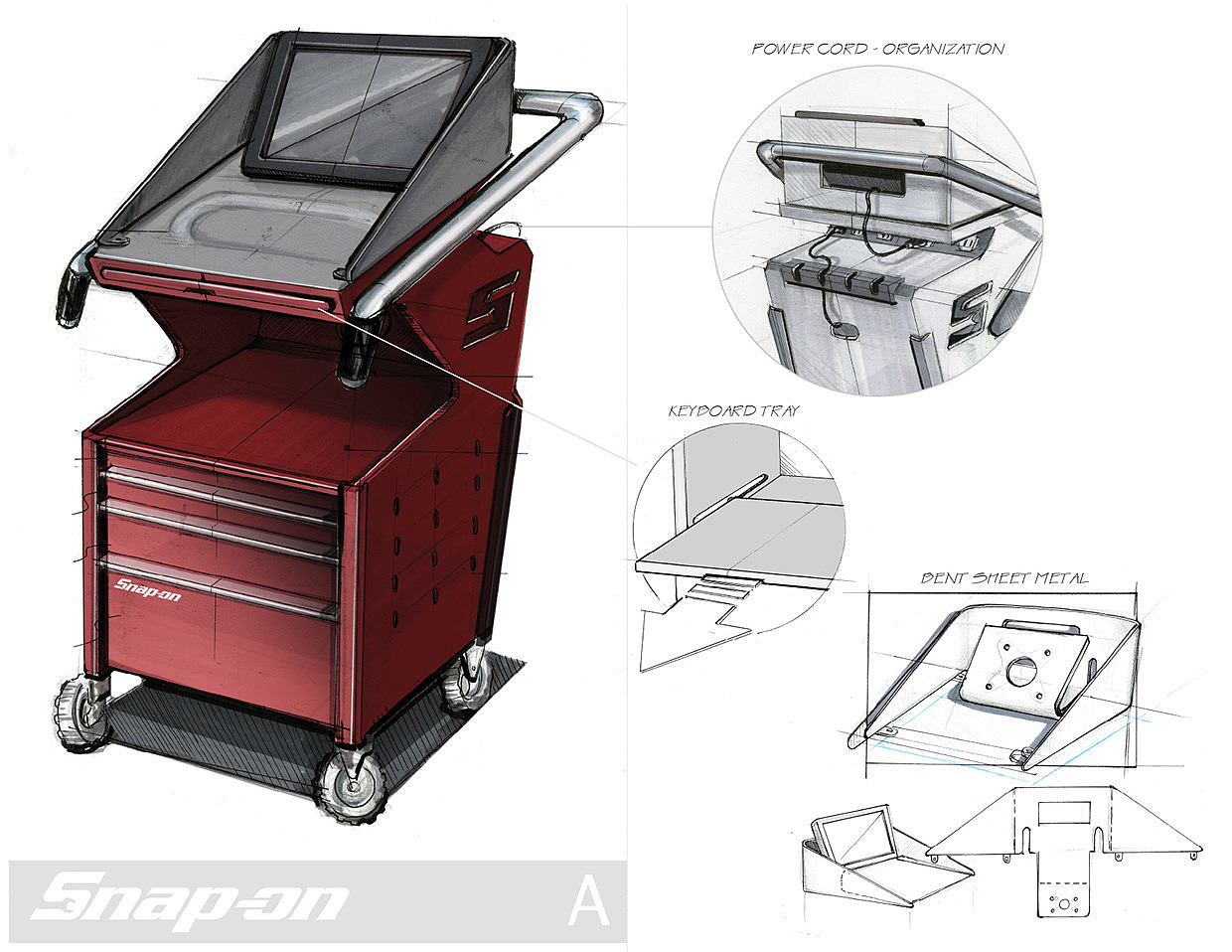 product design，industrial design，details，Hand drawn，Design ideas，