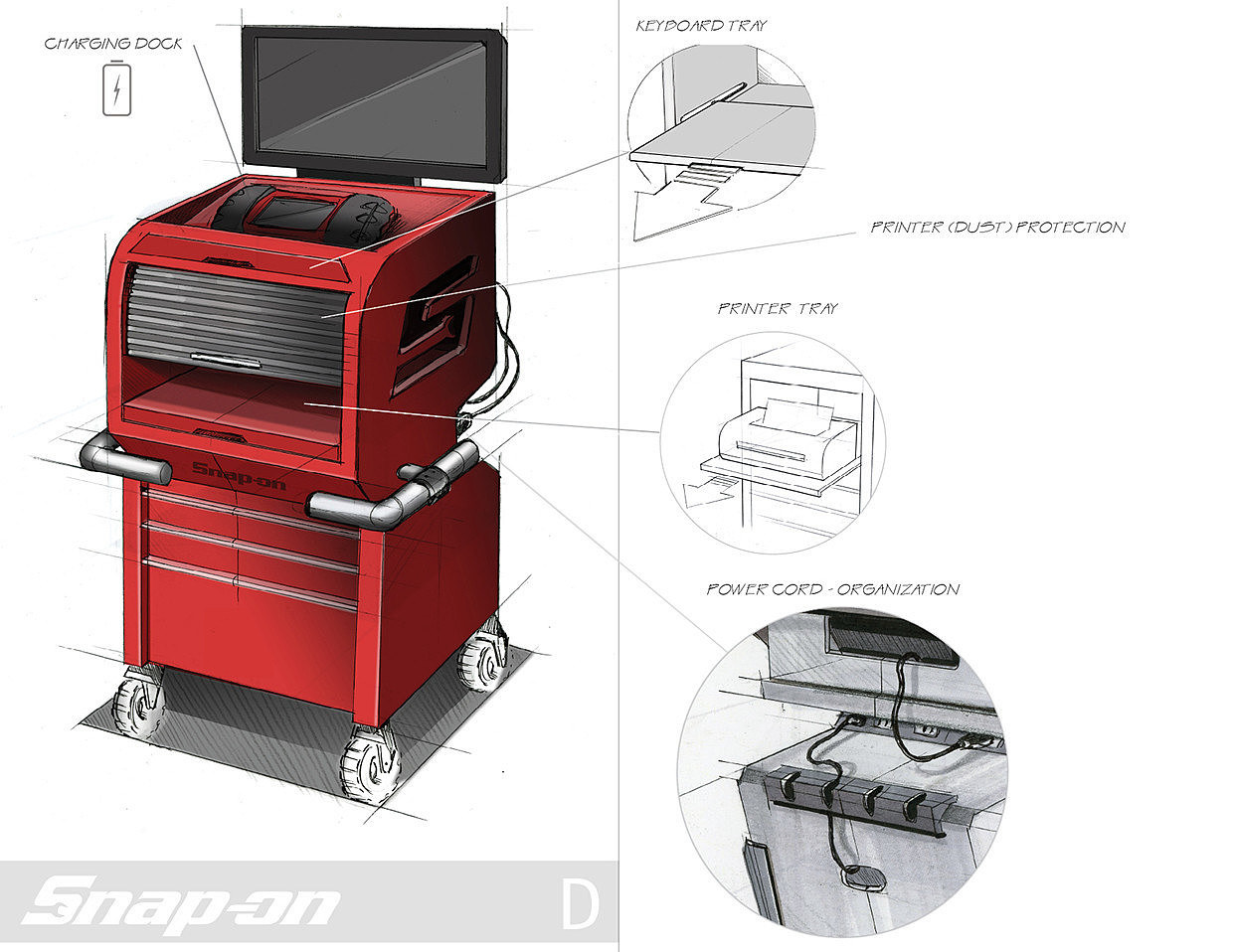 product design，industrial design，details，Hand drawn，Design ideas，