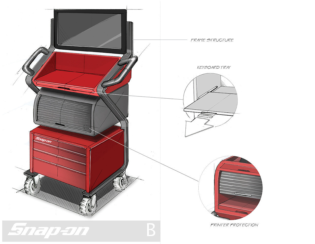 product design，industrial design，details，Hand drawn，Design ideas，