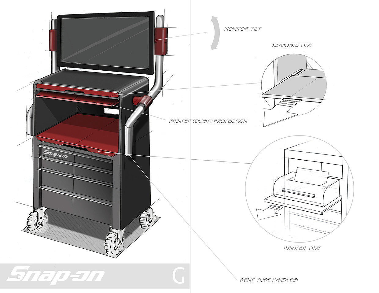 product design，industrial design，details，Hand drawn，Design ideas，