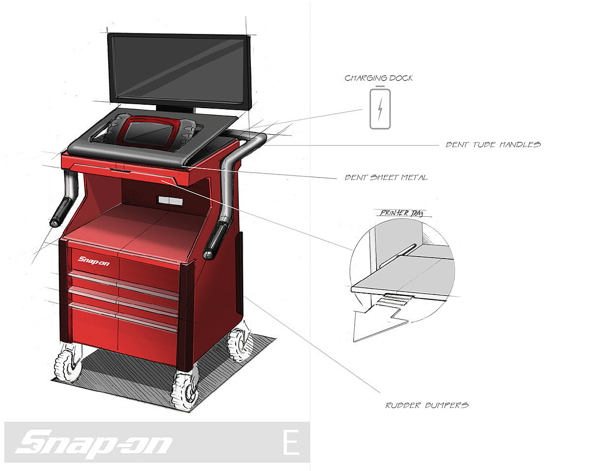 product design，industrial design，details，Hand drawn，Design ideas，