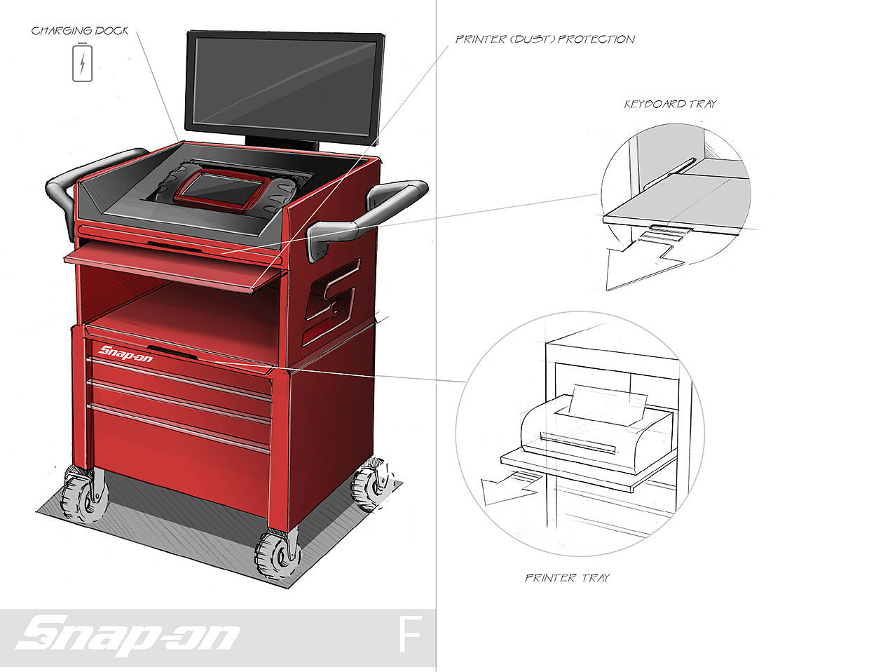 product design，industrial design，details，Hand drawn，Design ideas，